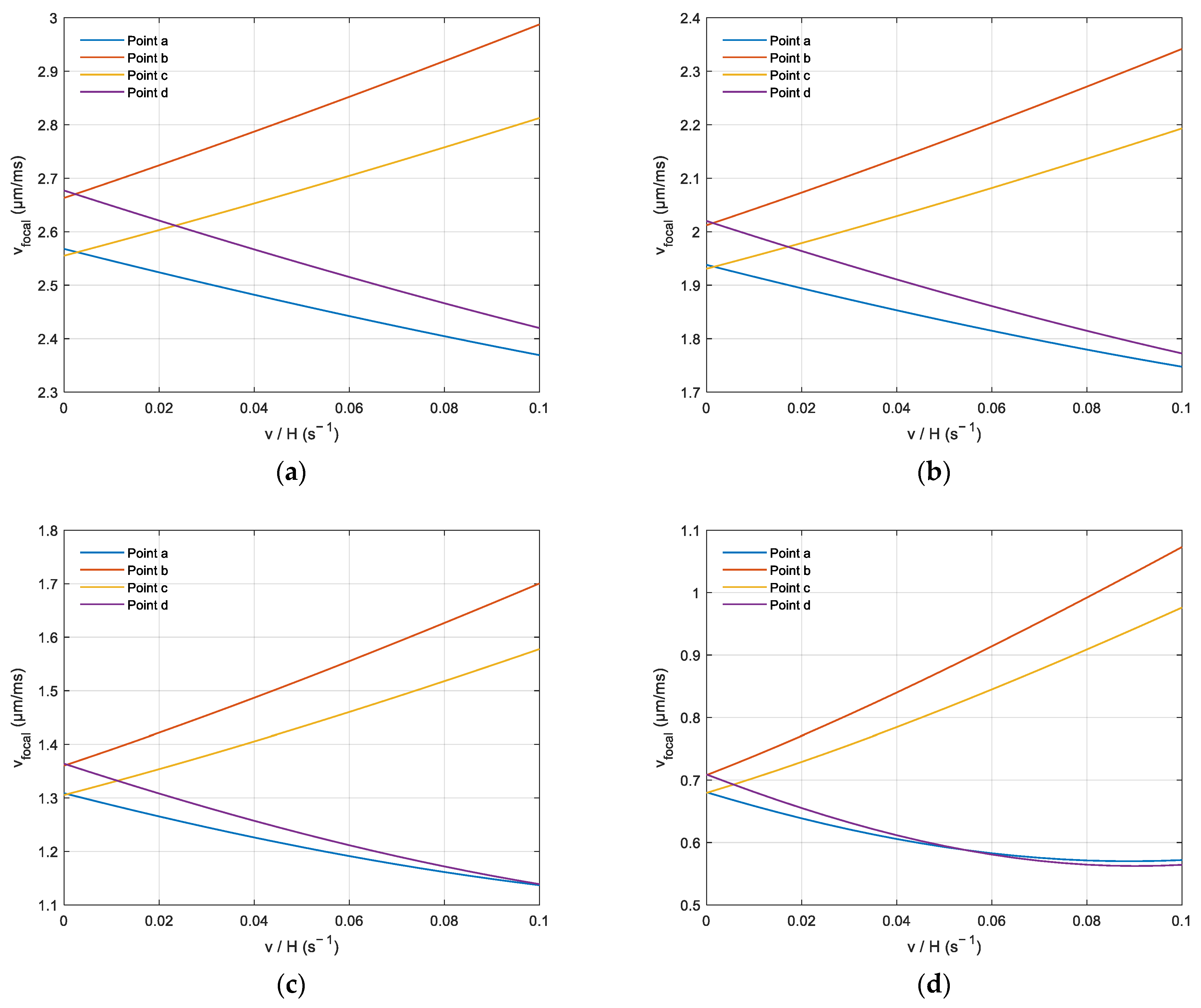 Applsci 15 04619 g019