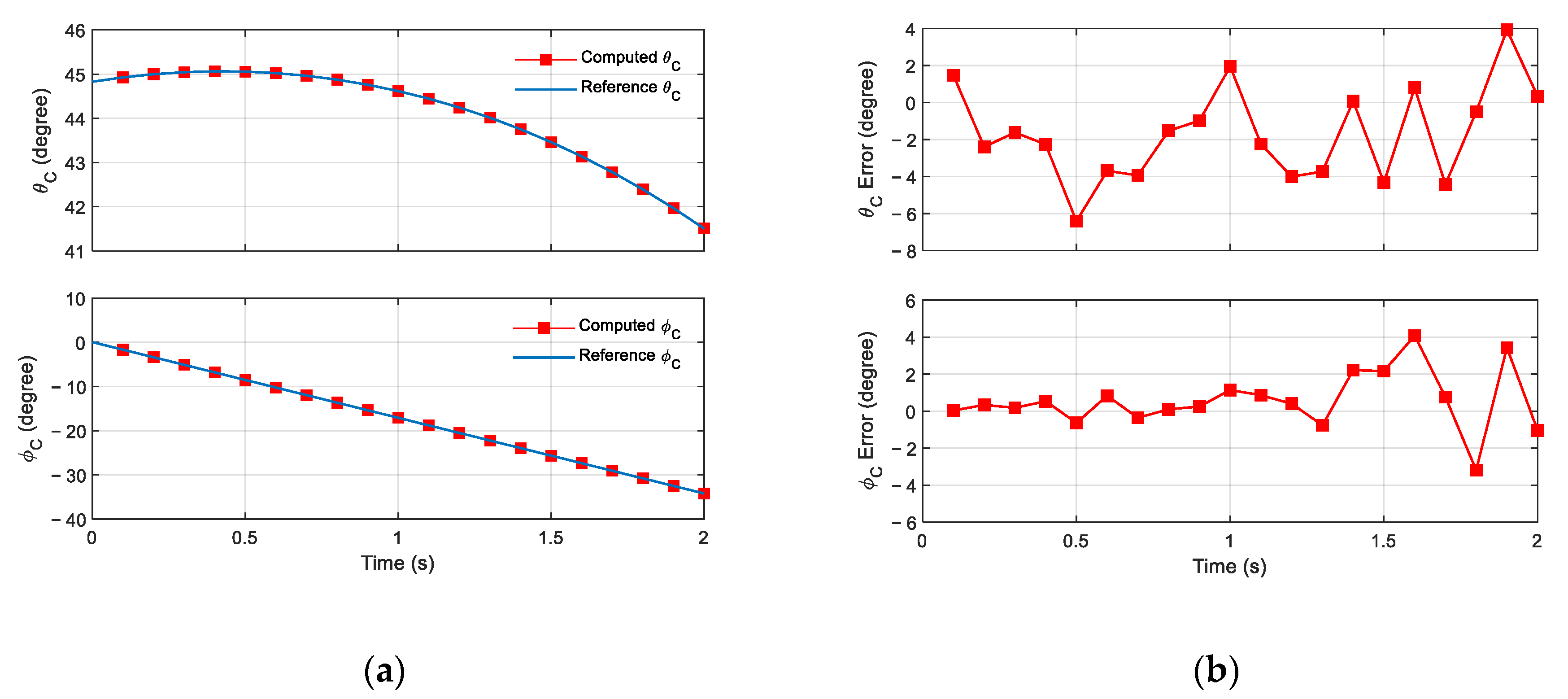 Applsci 15 04619 g024