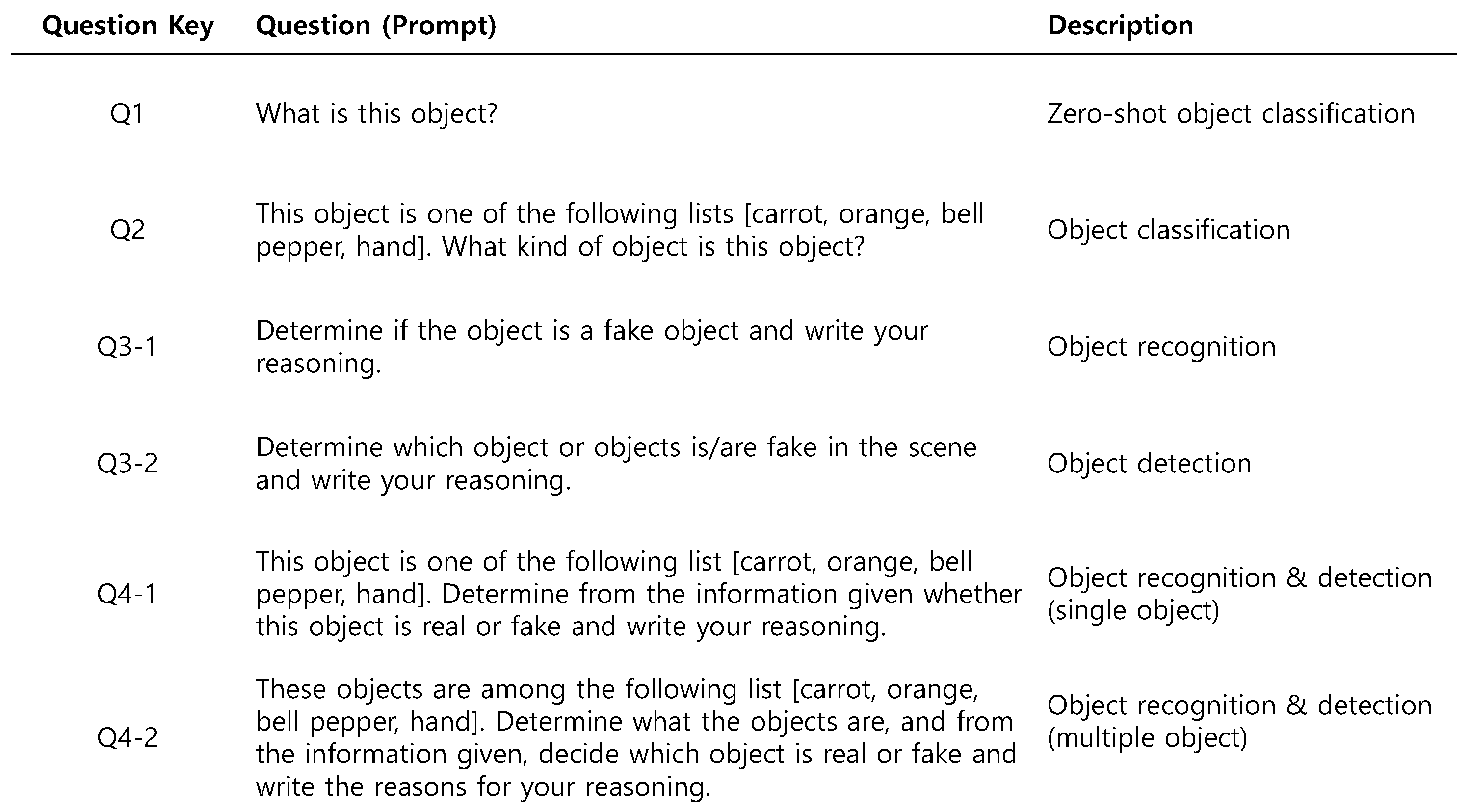 Applsci 15 04620 g004
