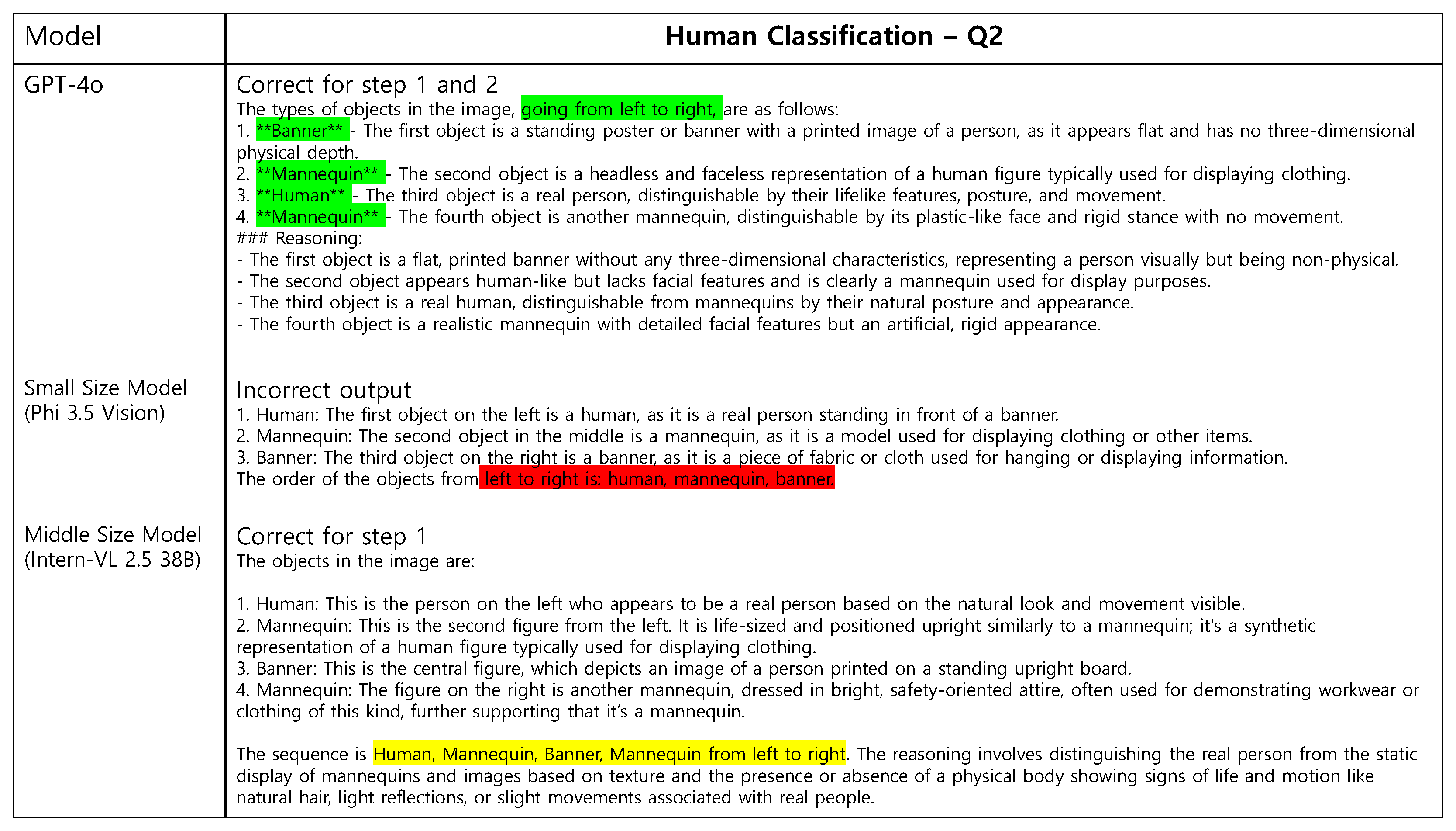 Applsci 15 04620 g011