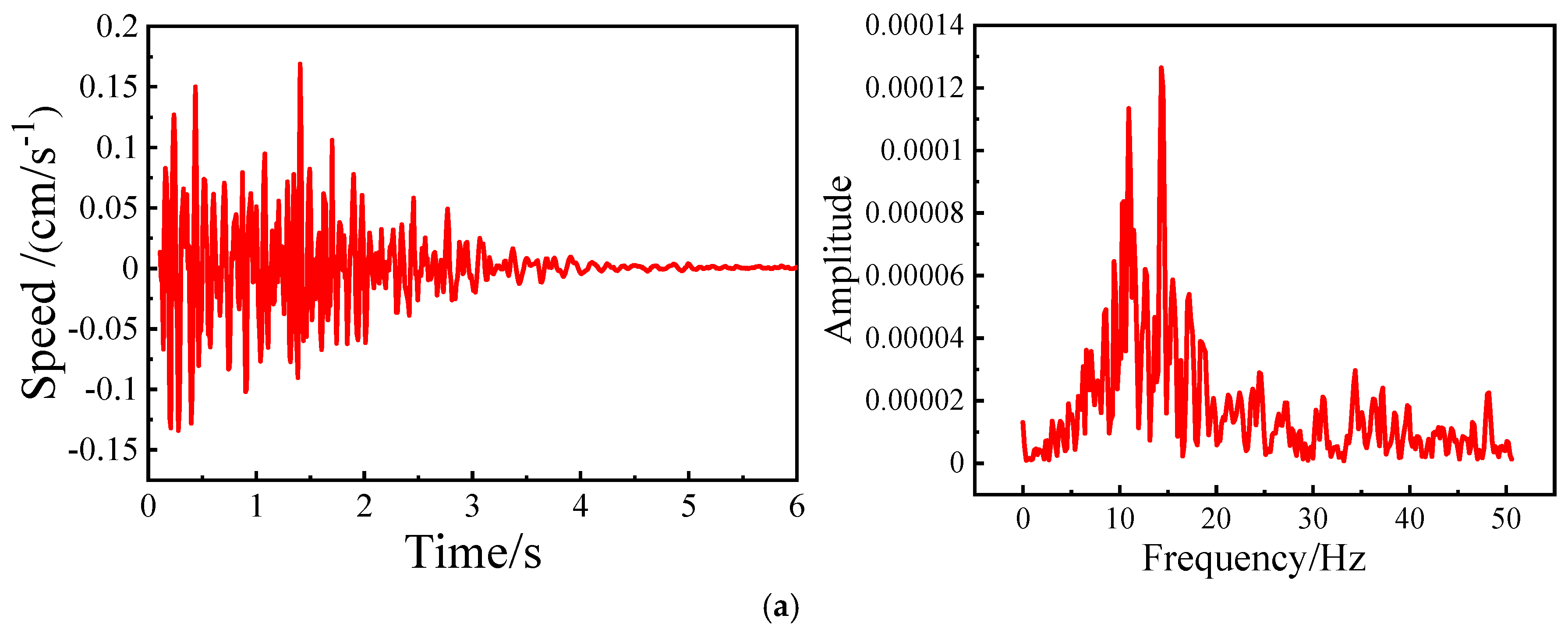 Applsci 15 04624 g002a