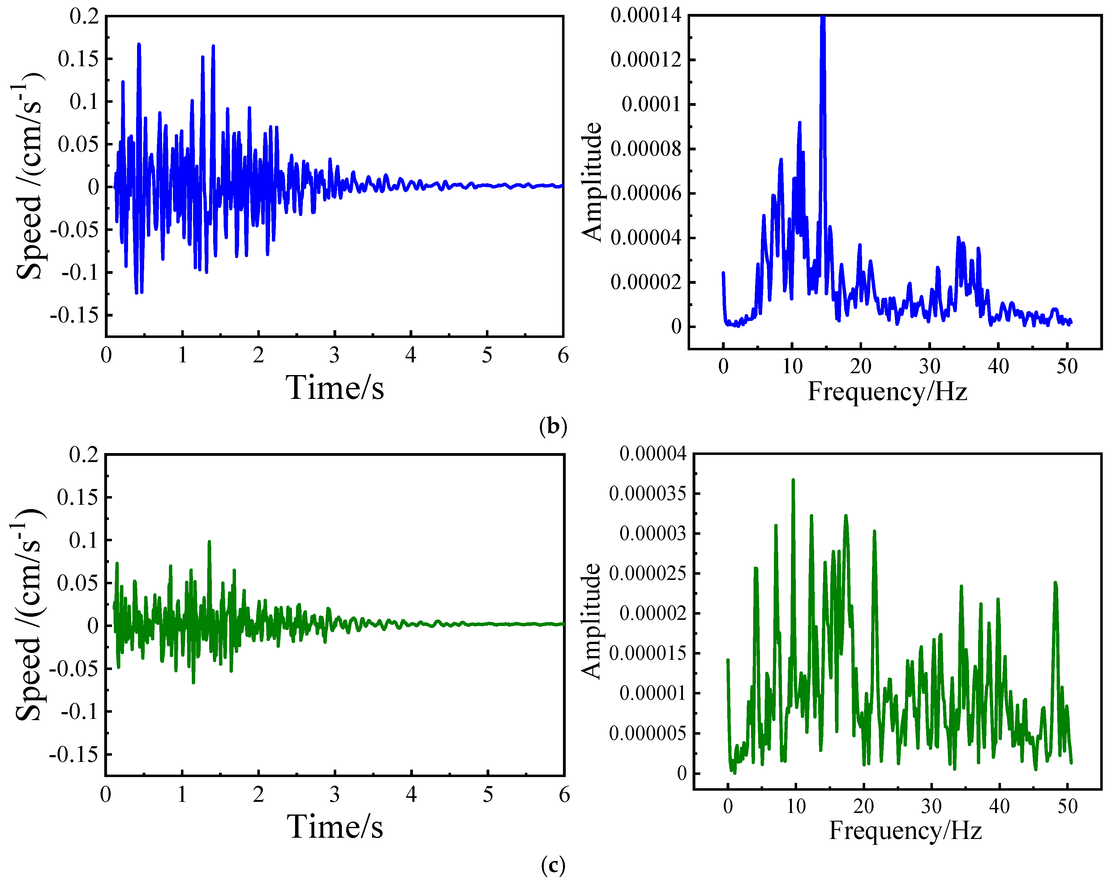 Applsci 15 04624 g002b