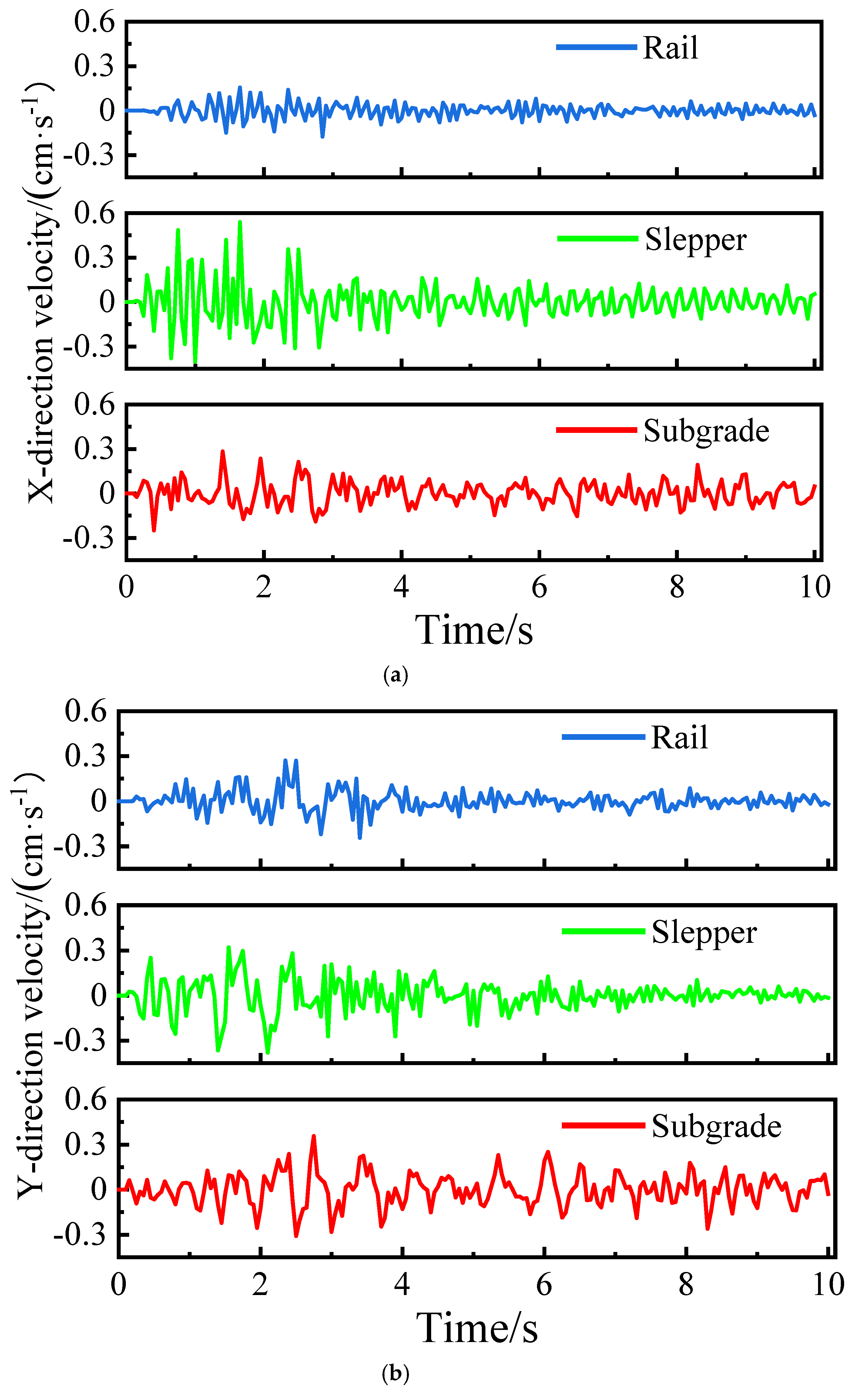 Applsci 15 04624 g006a