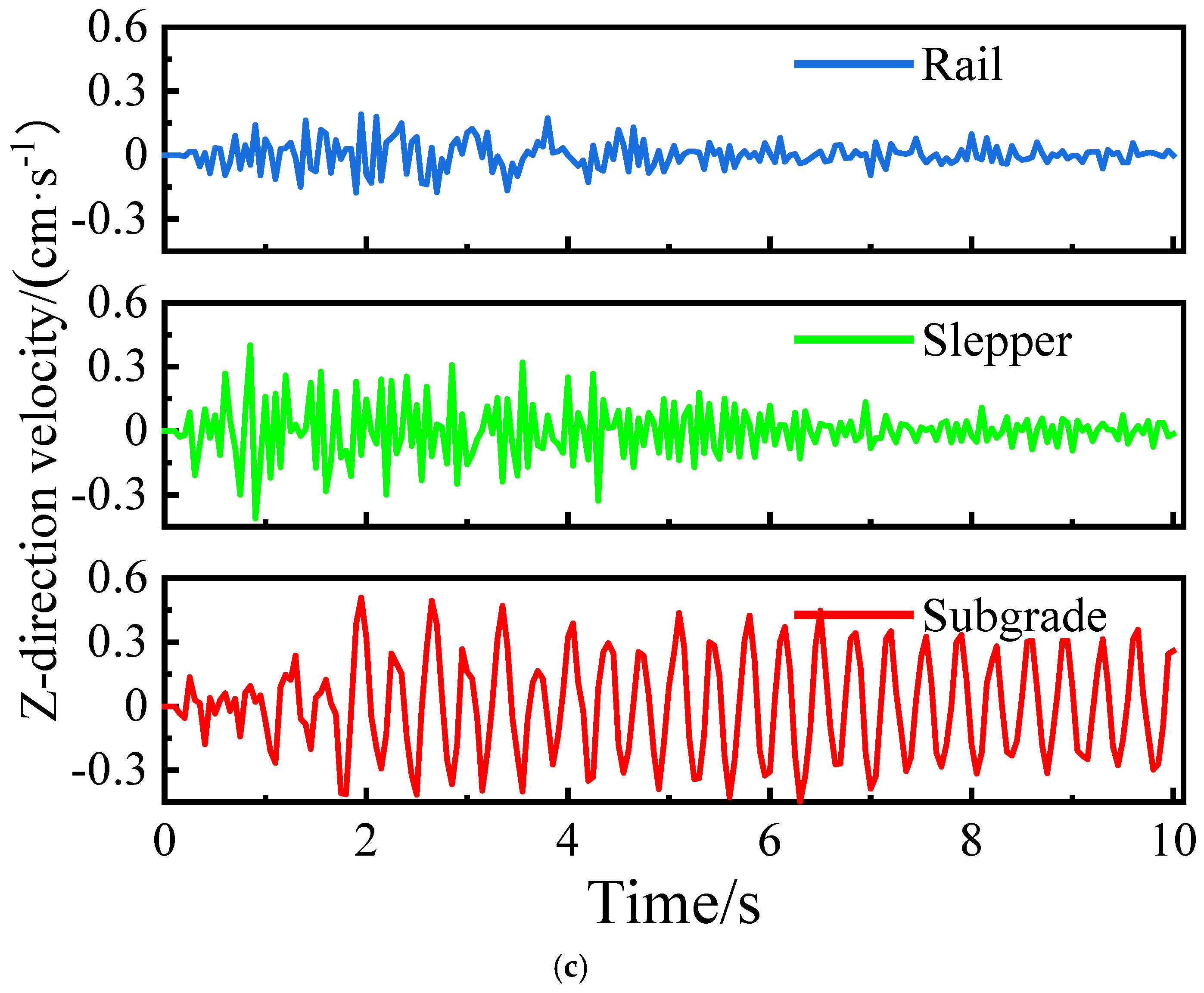 Applsci 15 04624 g006b