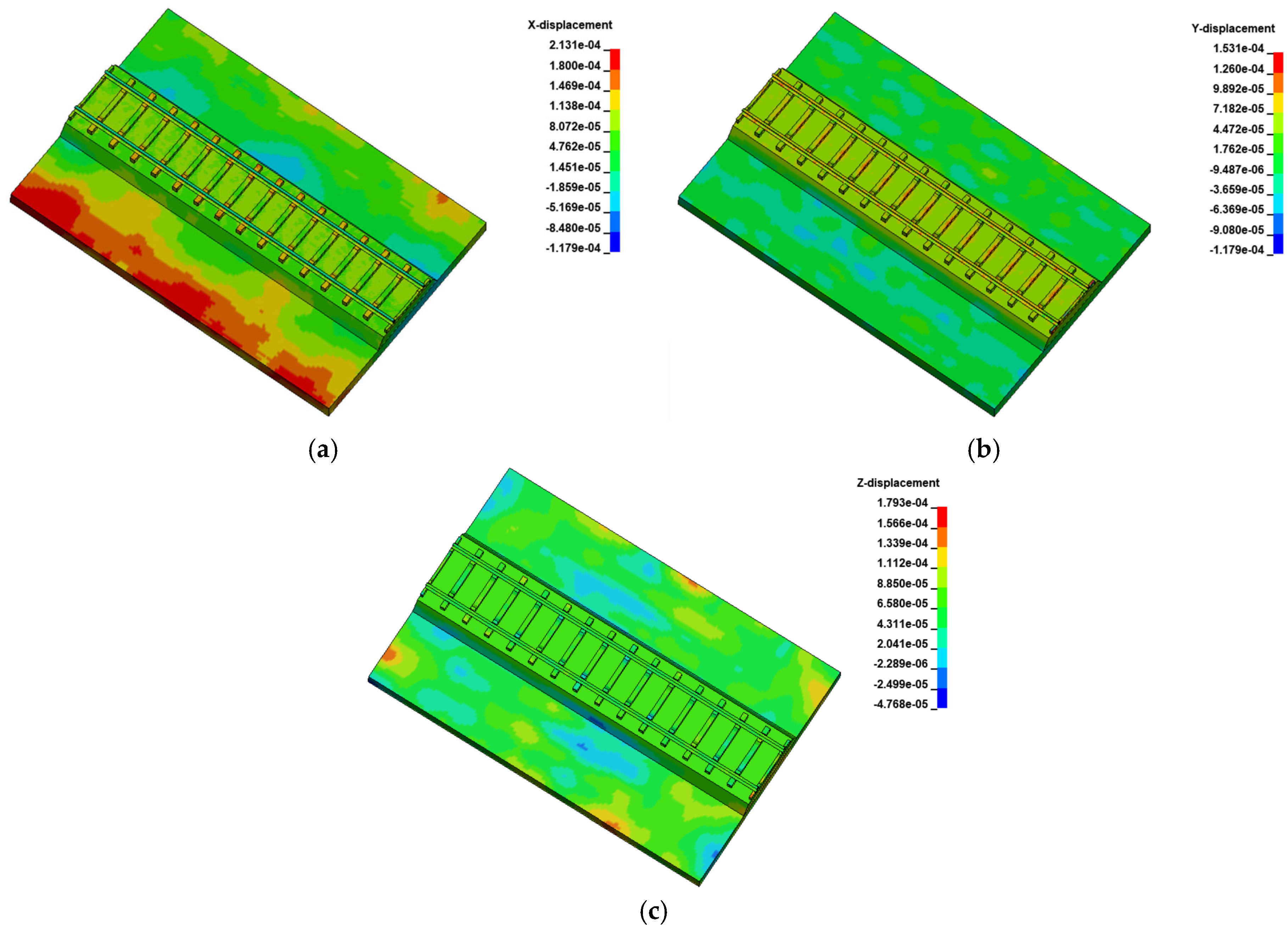 Applsci 15 04624 g007