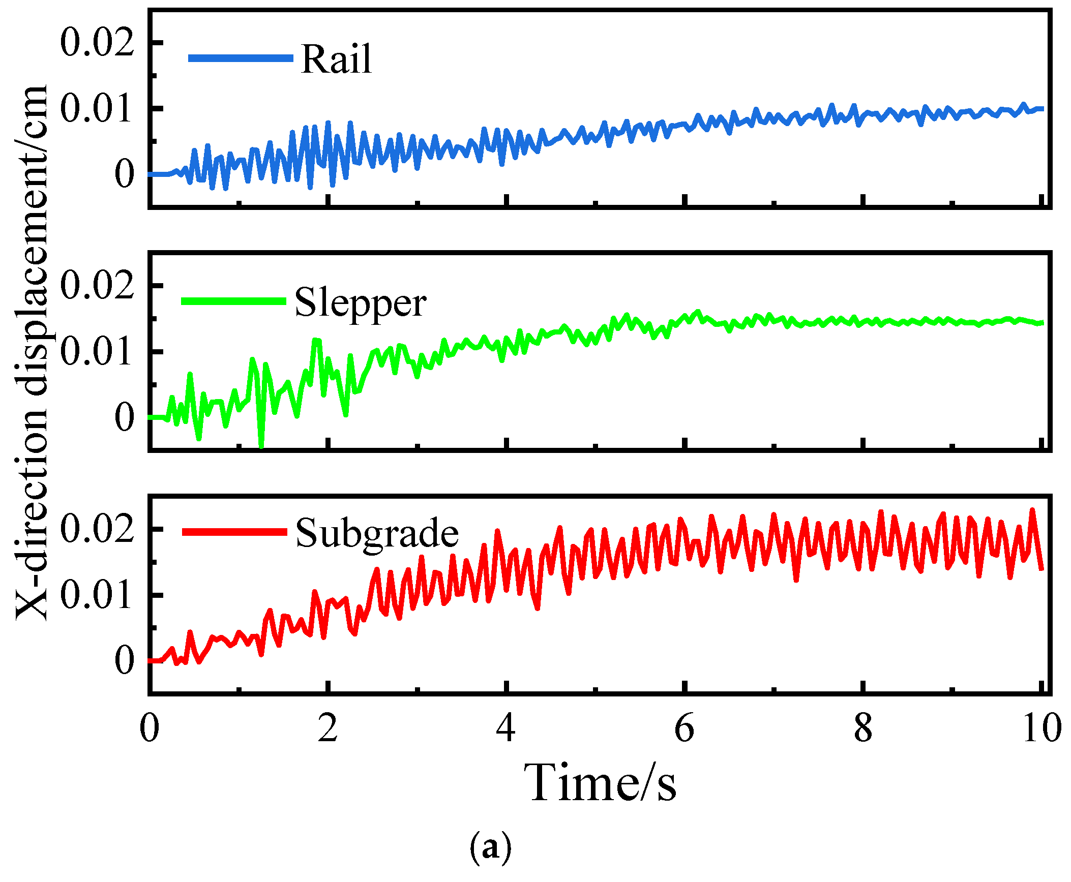 Applsci 15 04624 g008a
