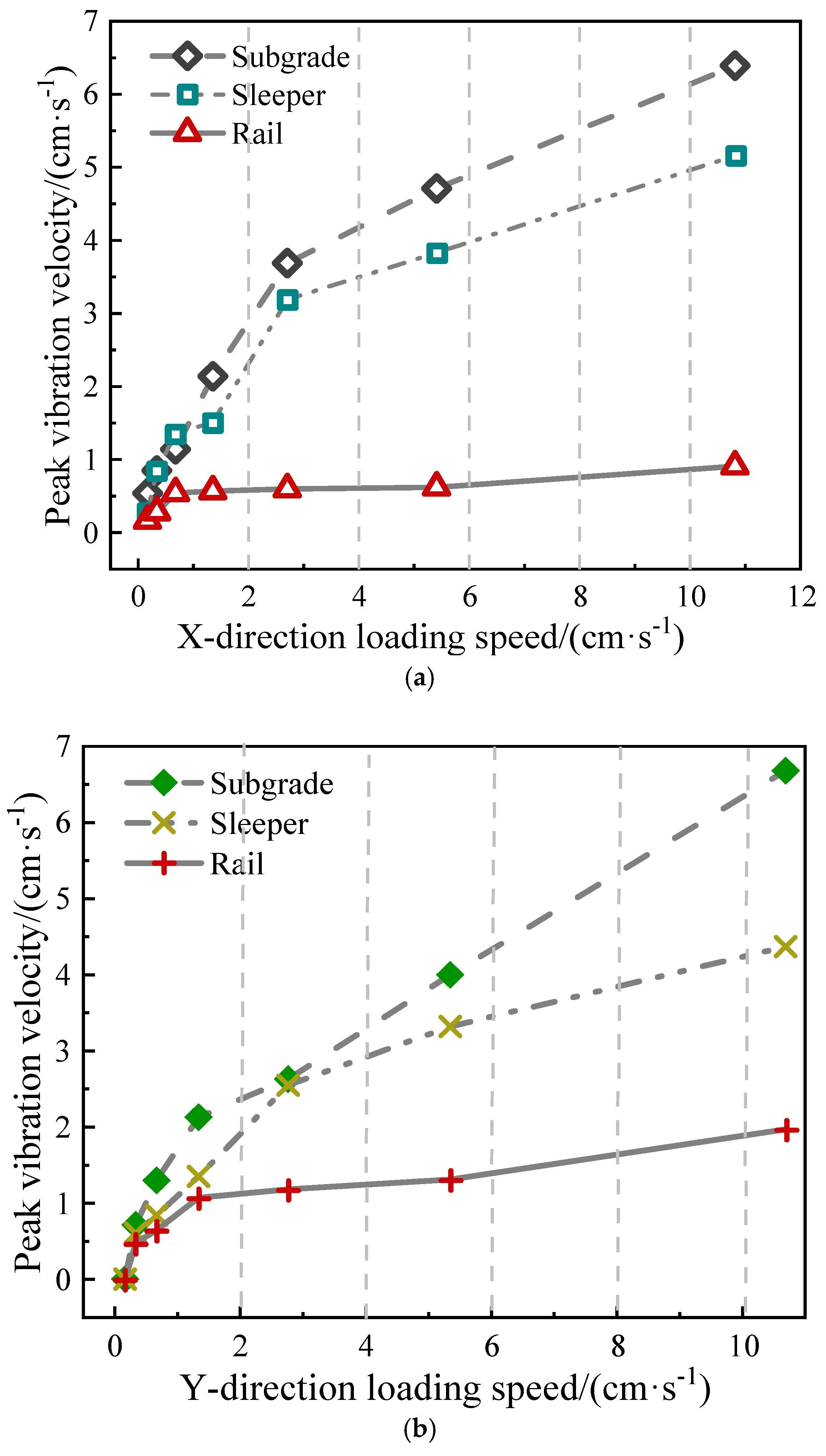 Applsci 15 04624 g009a