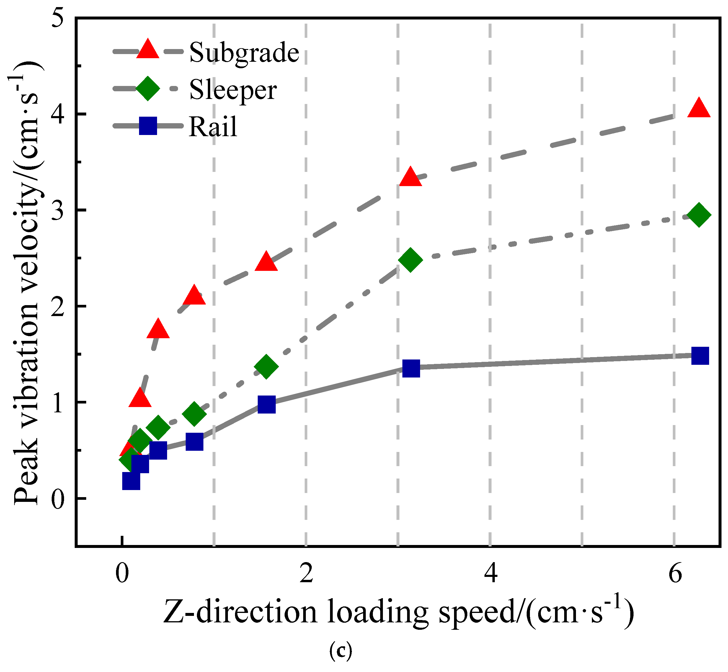 Applsci 15 04624 g009b