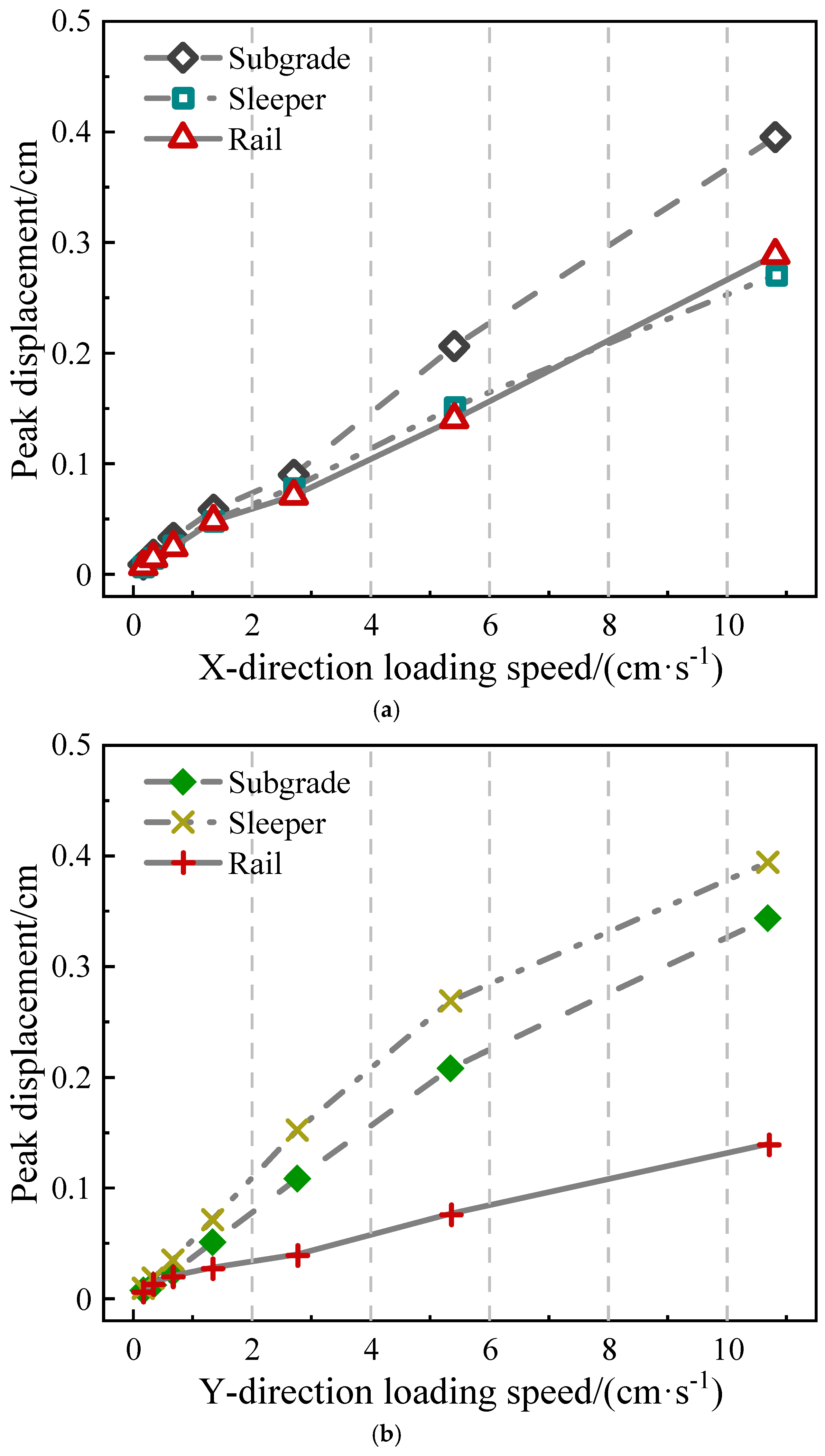 Applsci 15 04624 g010a