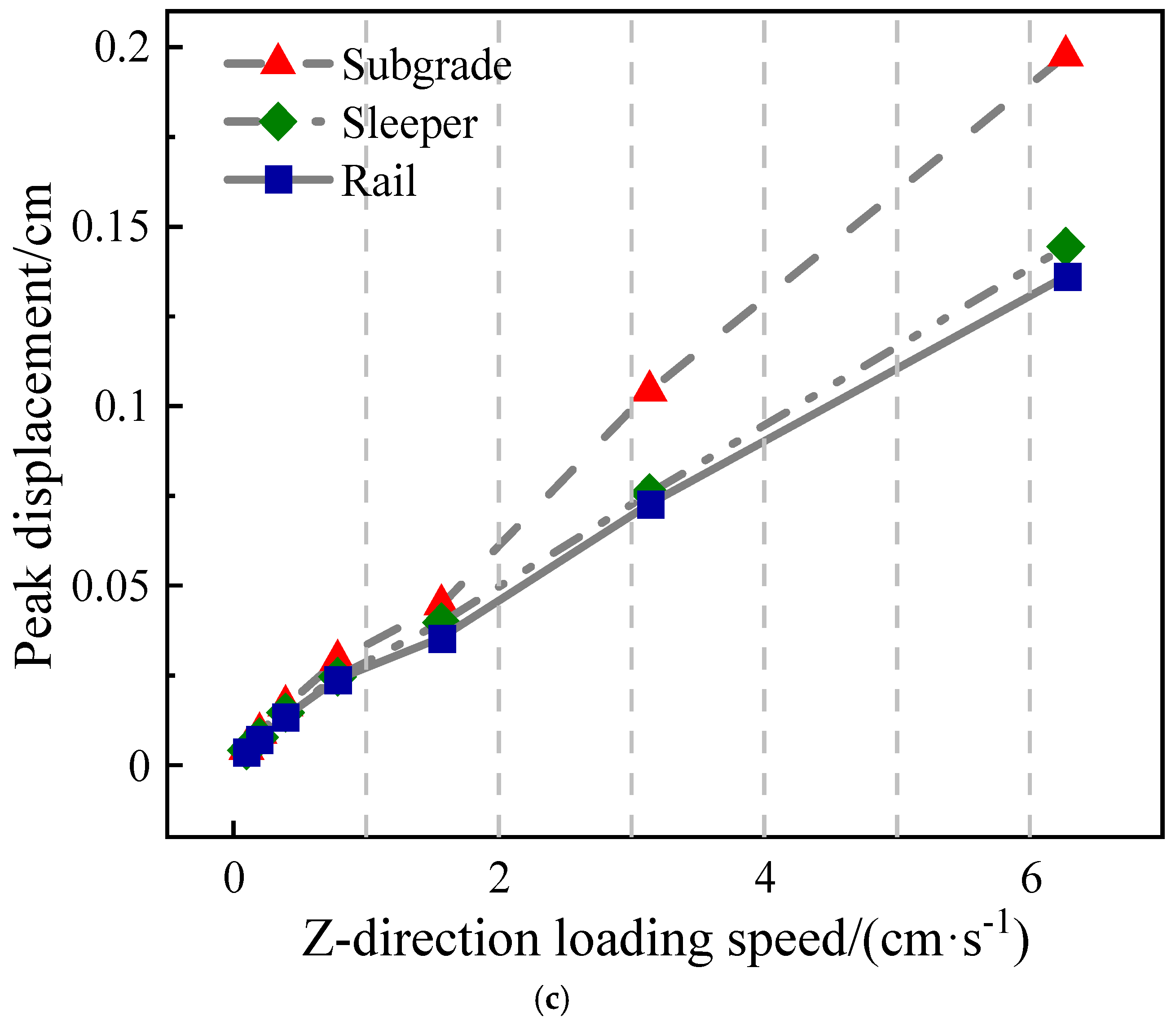 Applsci 15 04624 g010b