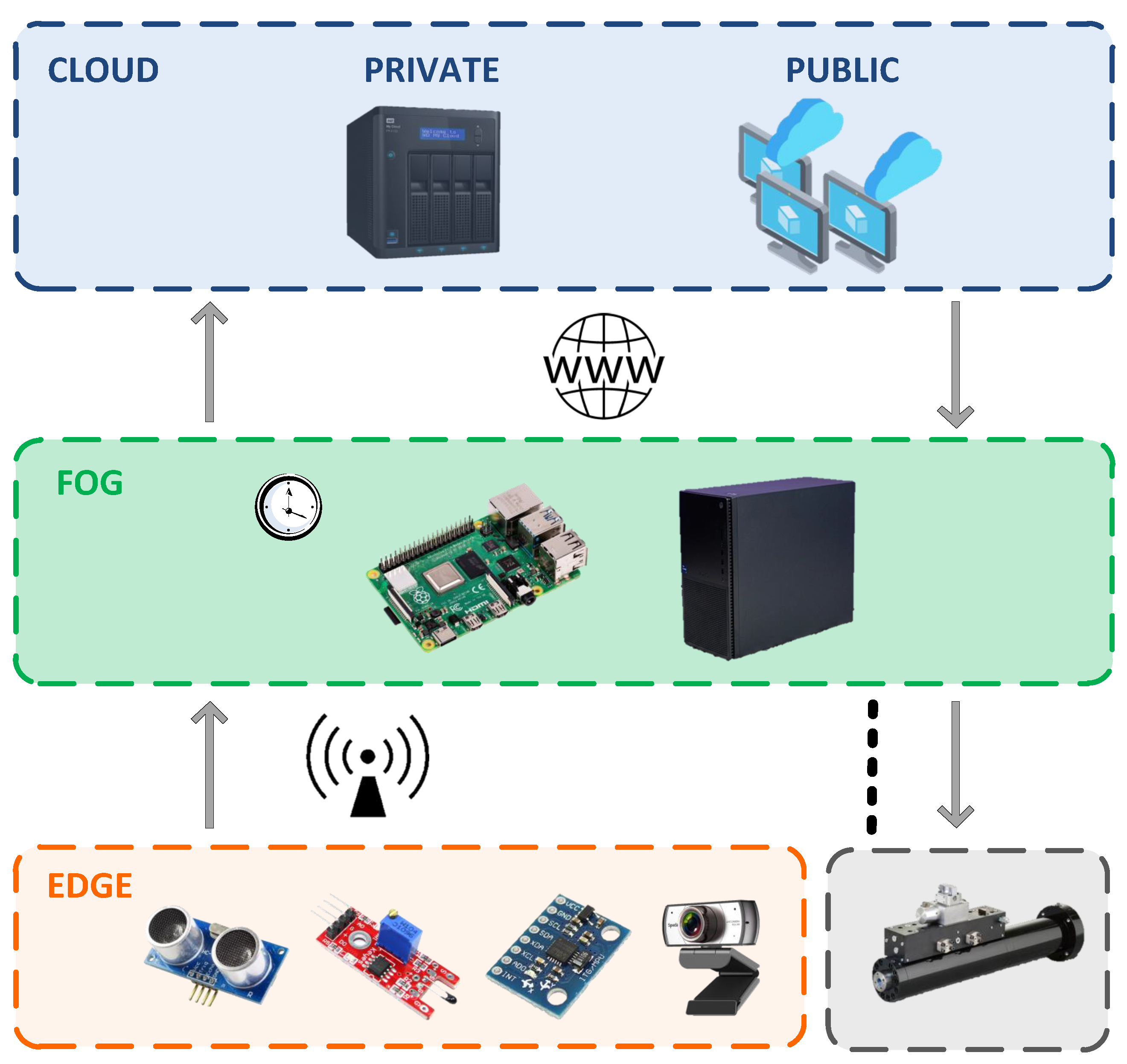 Applsci 15 04625 g003