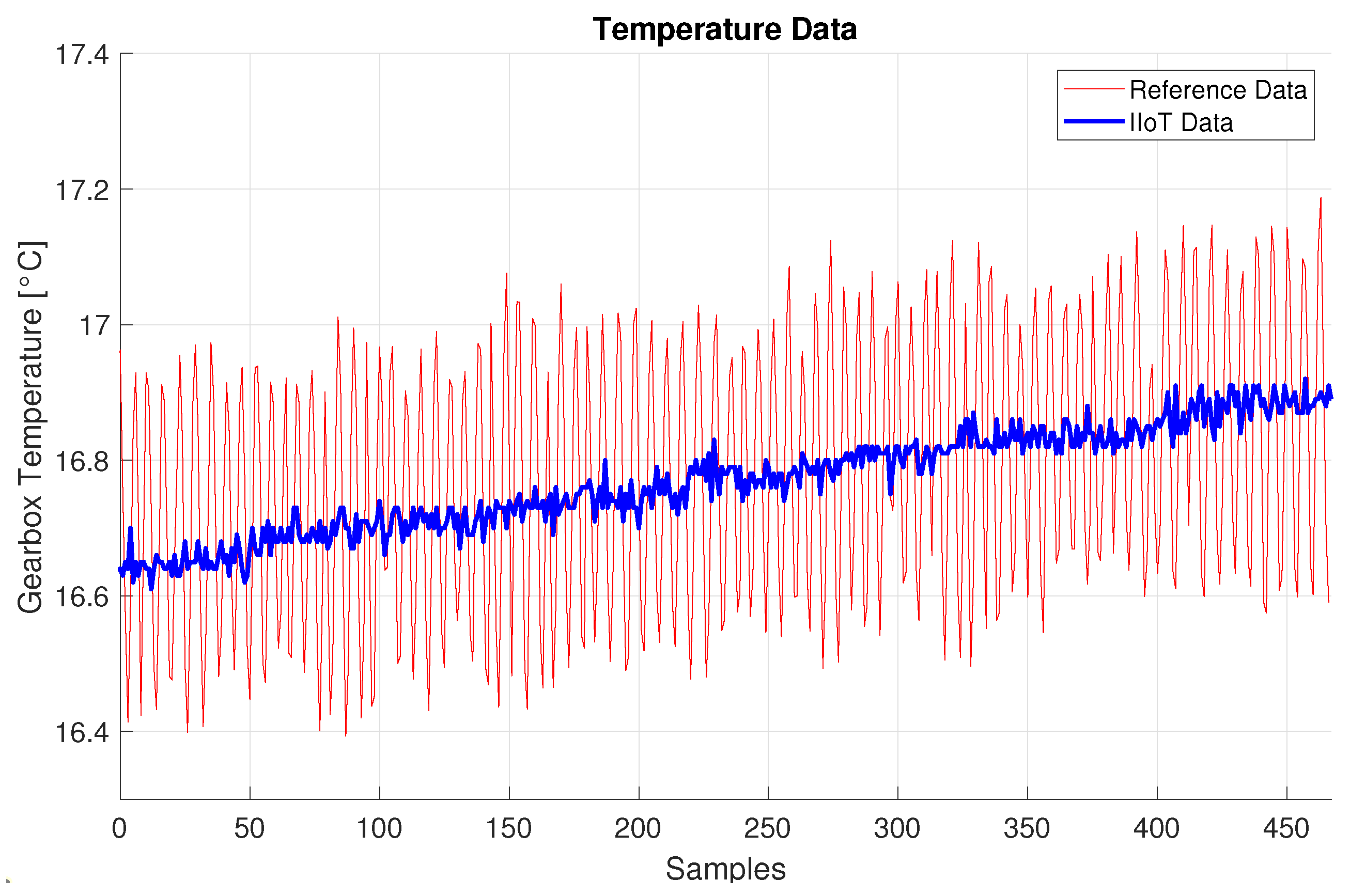 Applsci 15 04625 g012