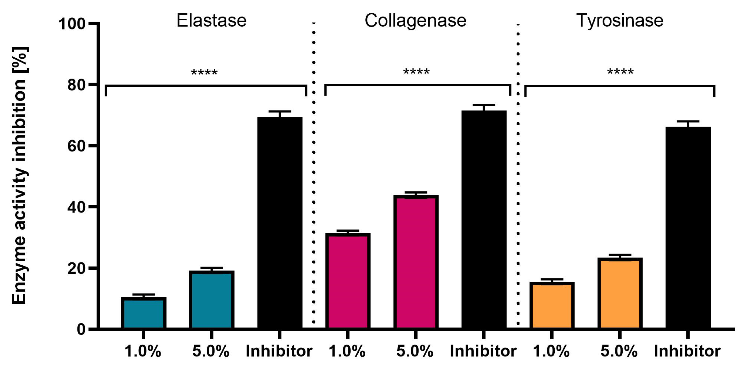 Applsci 15 04631 g007