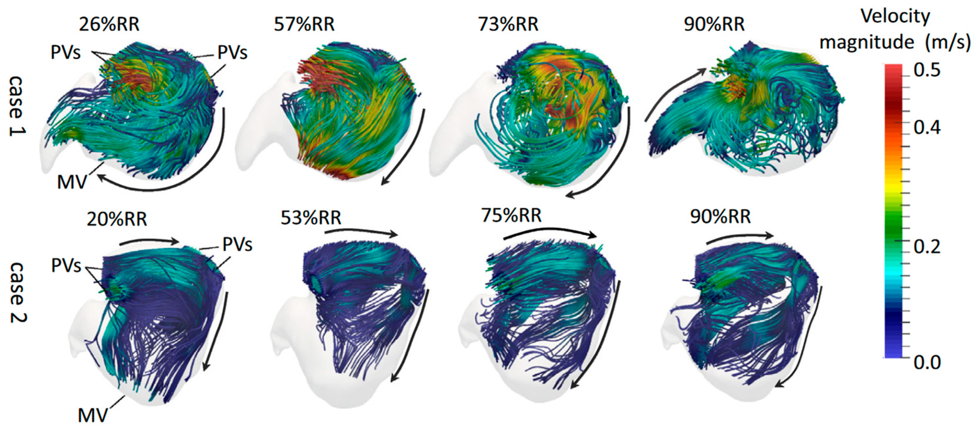 Applsci 15 04633 g003