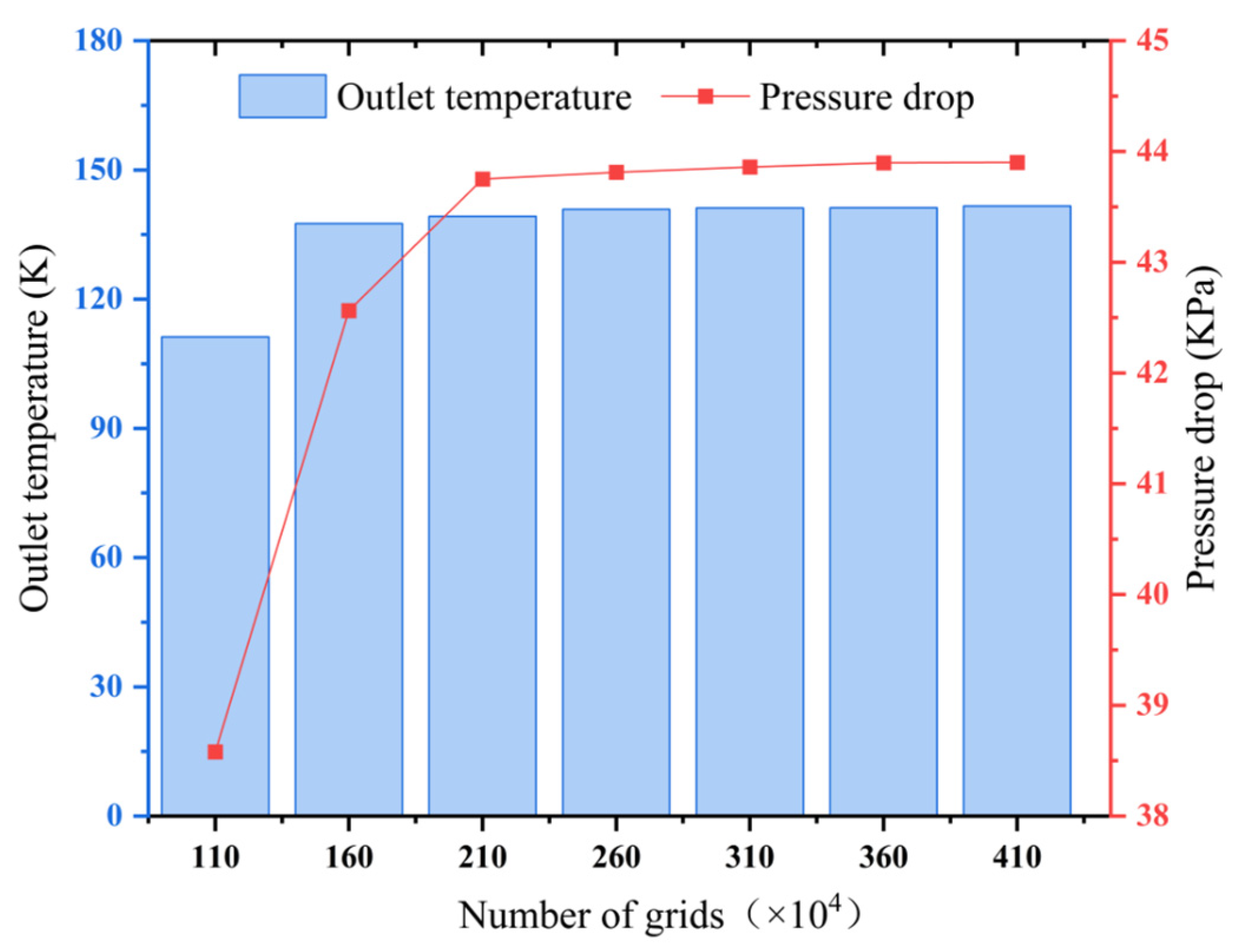Applsci 15 04635 g001