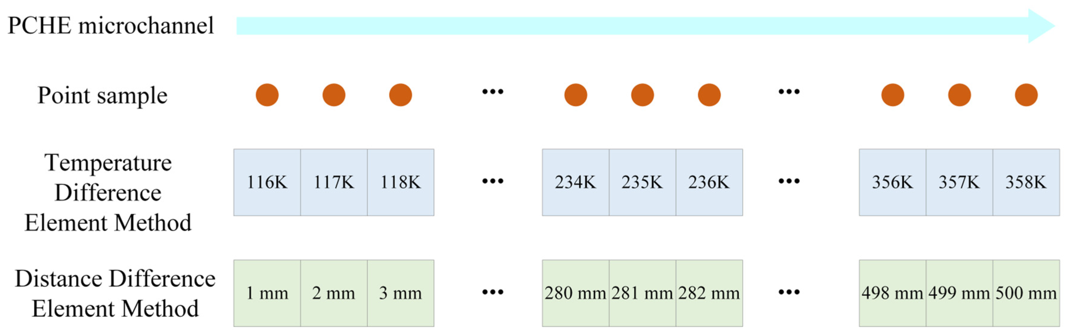 Applsci 15 04635 g002