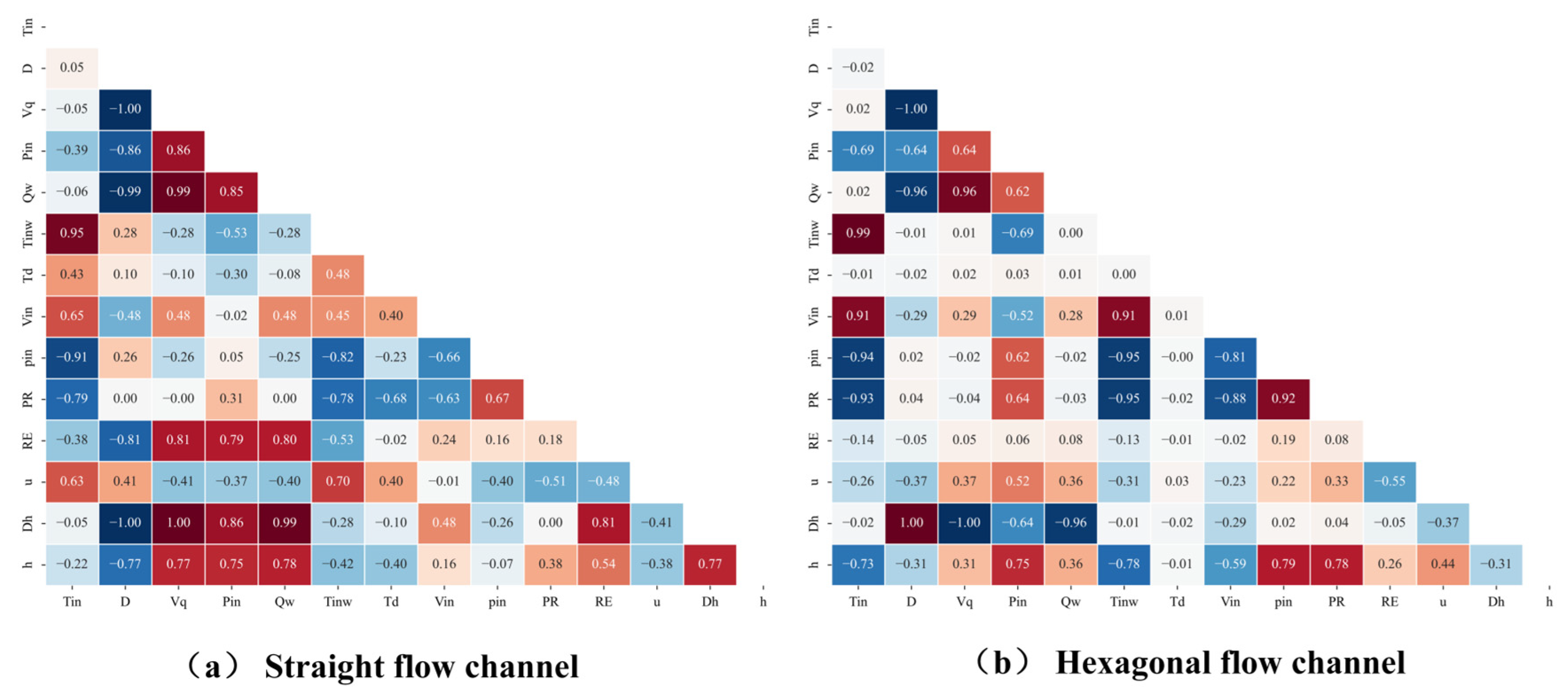 Applsci 15 04635 g005