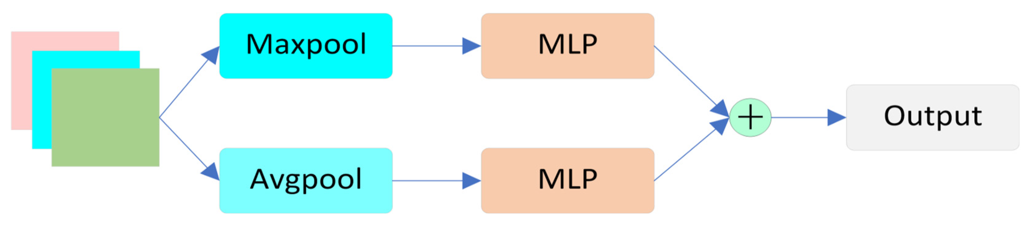 Applsci 15 04635 g008