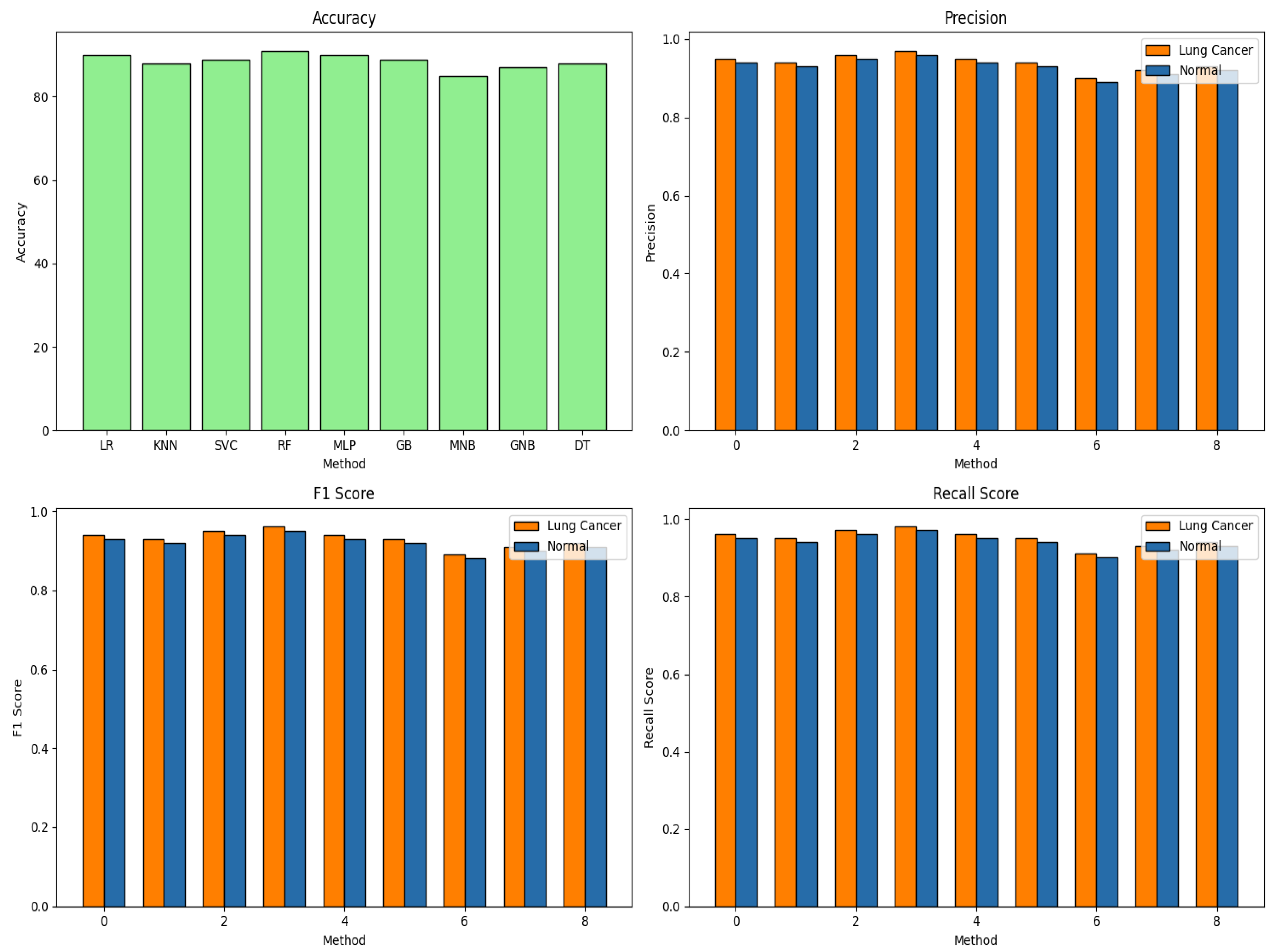 Applsci 15 04637 g003
