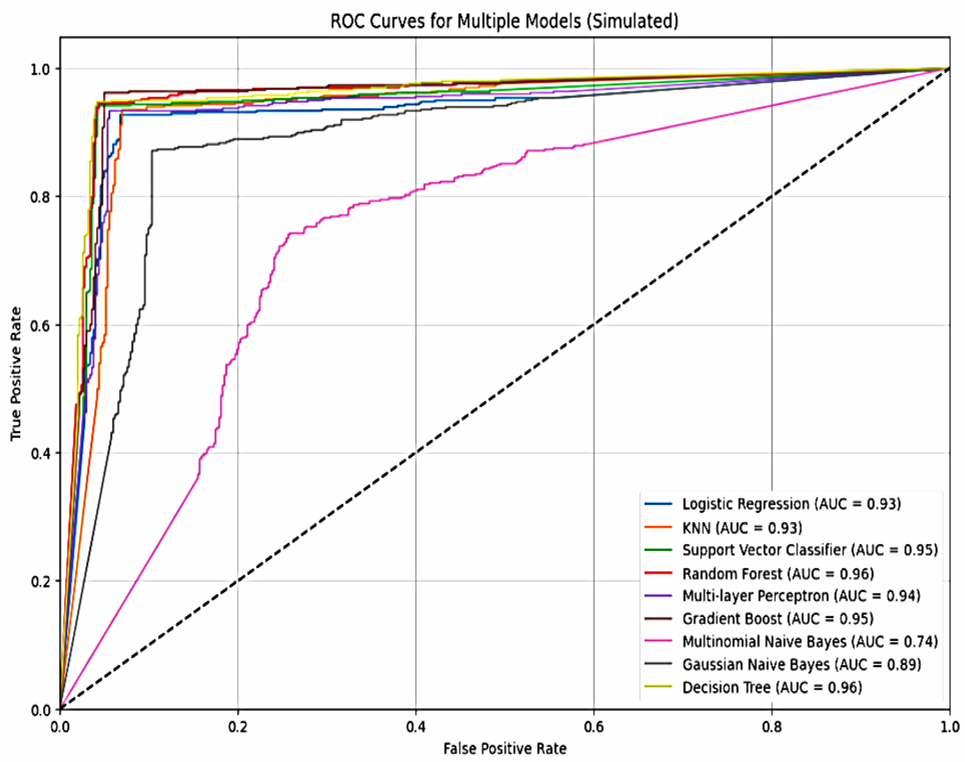 Applsci 15 04637 g004