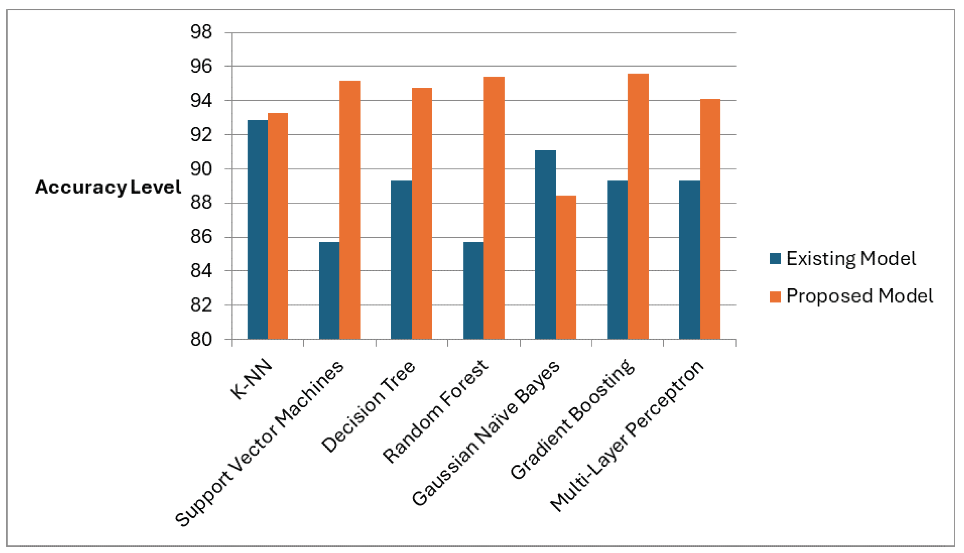 Applsci 15 04637 g005