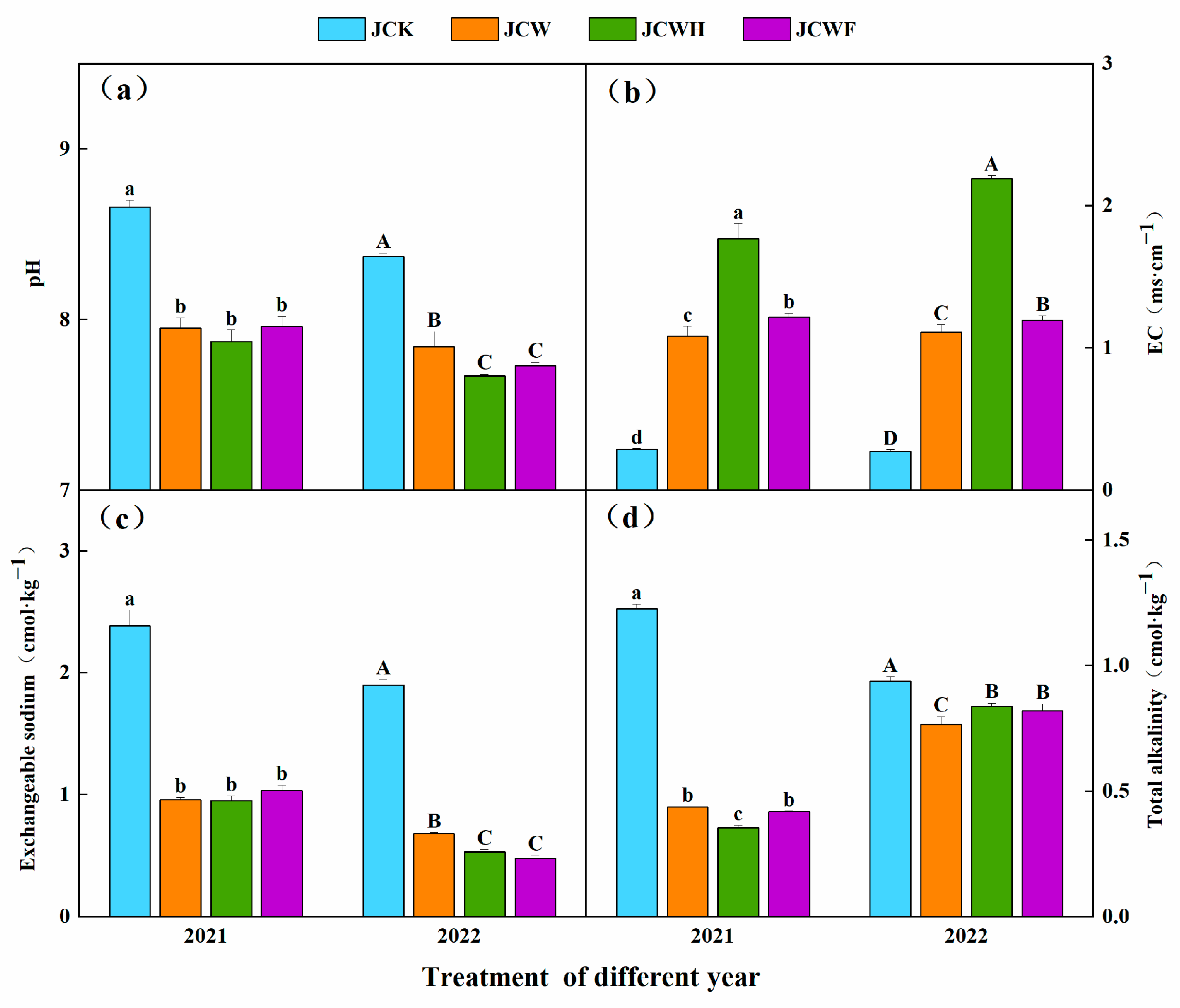 Applsci 15 04638 g002