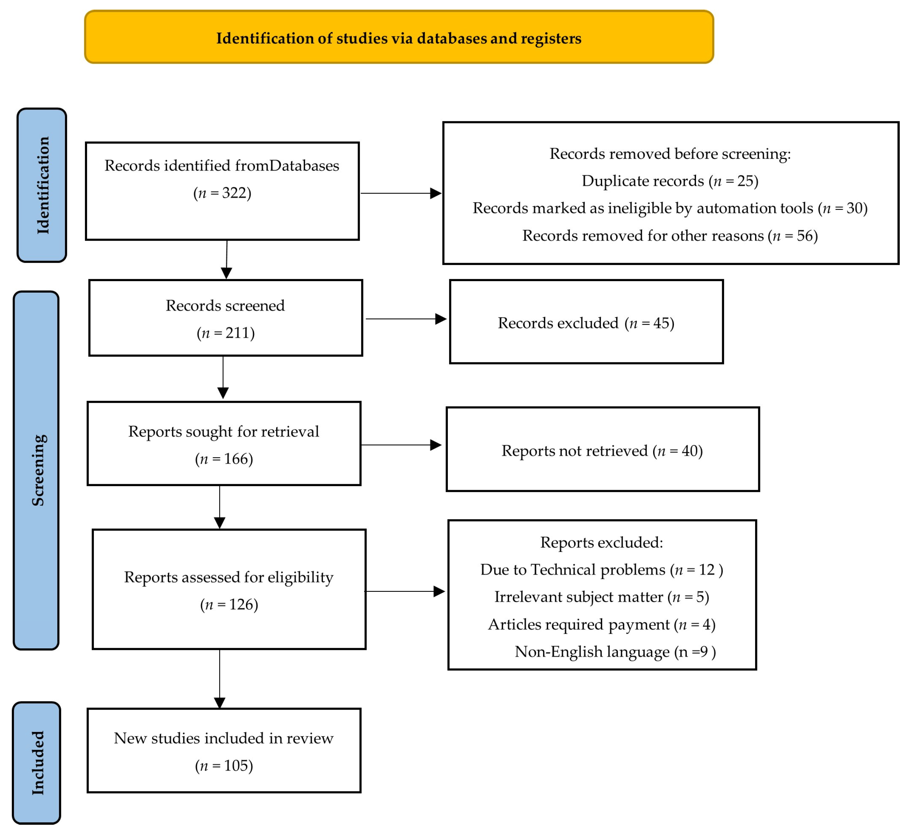 Applsci 15 04639 g001