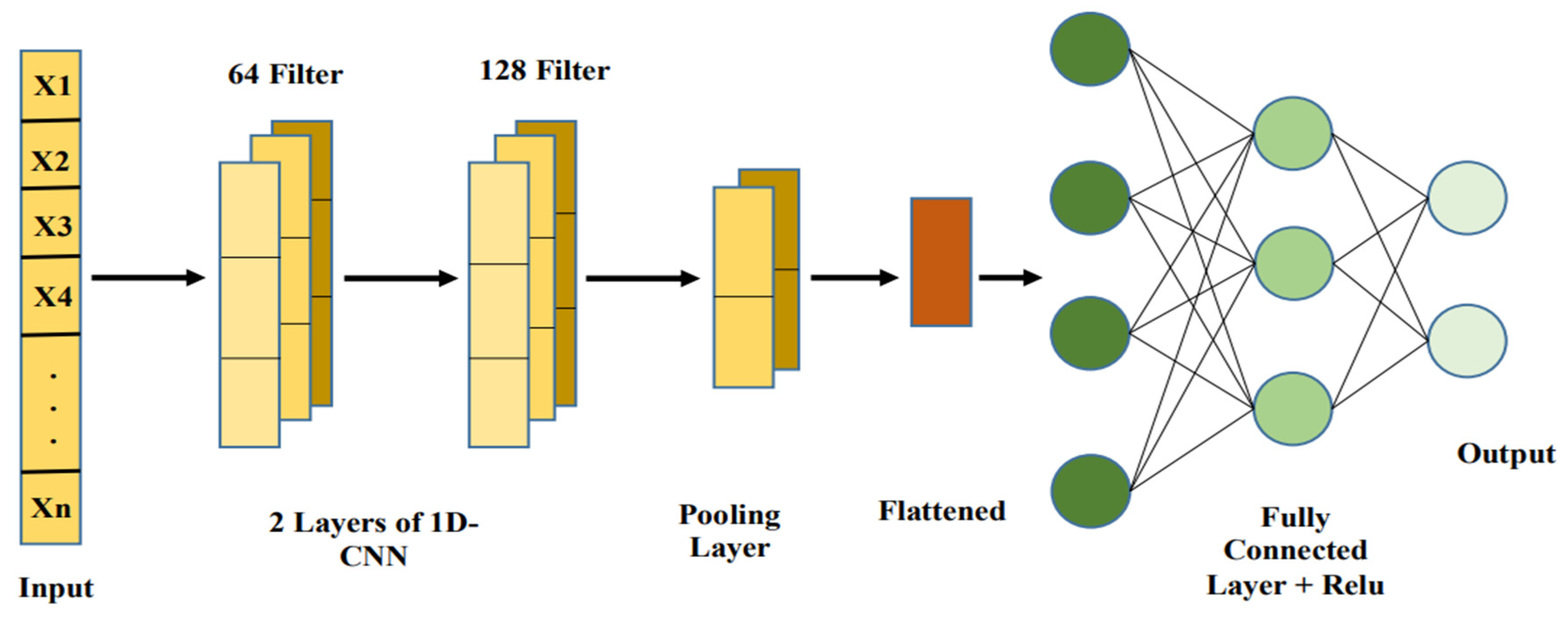 Applsci 15 04639 g005