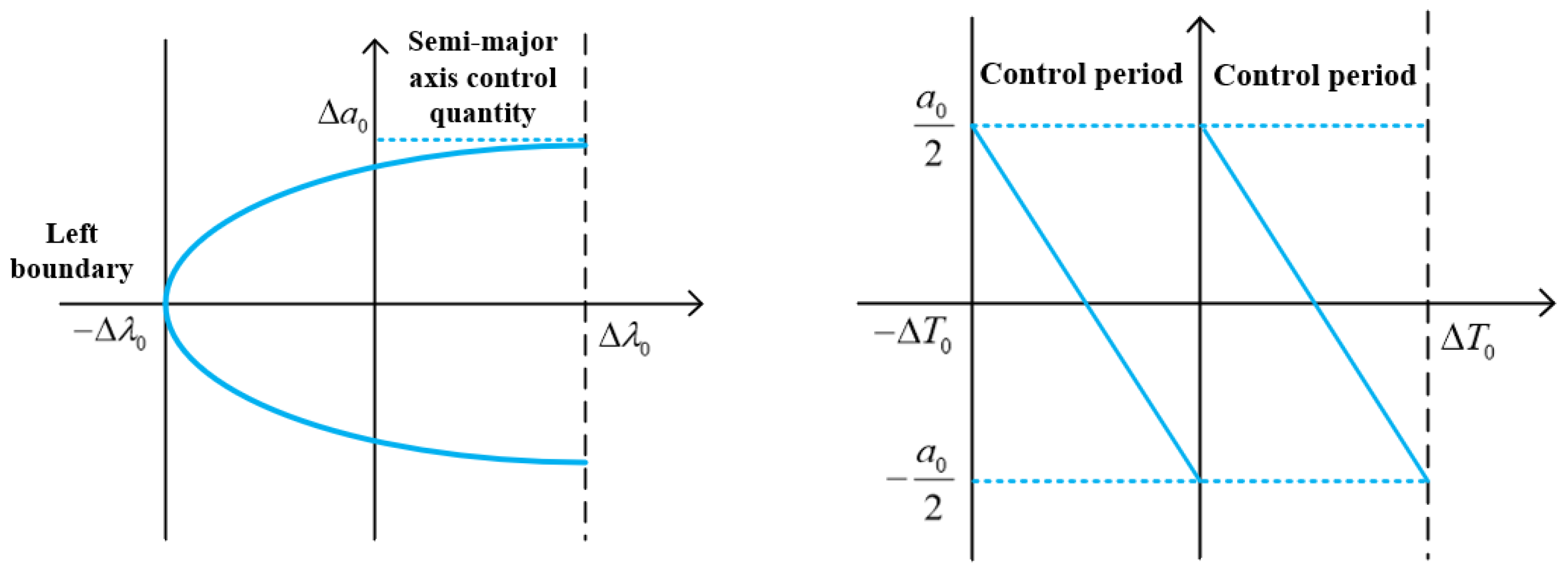 Applsci 15 04640 g001