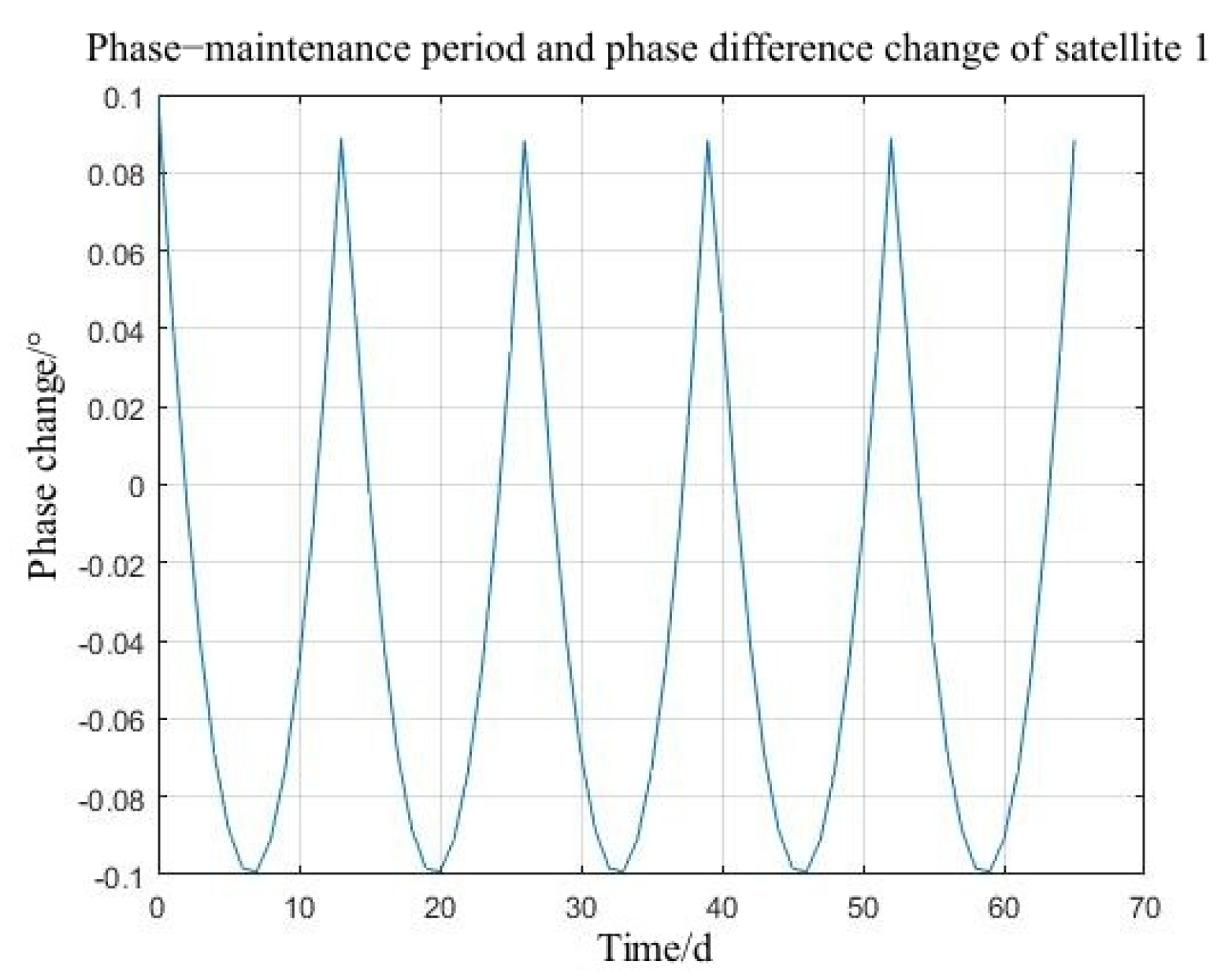 Applsci 15 04640 g007