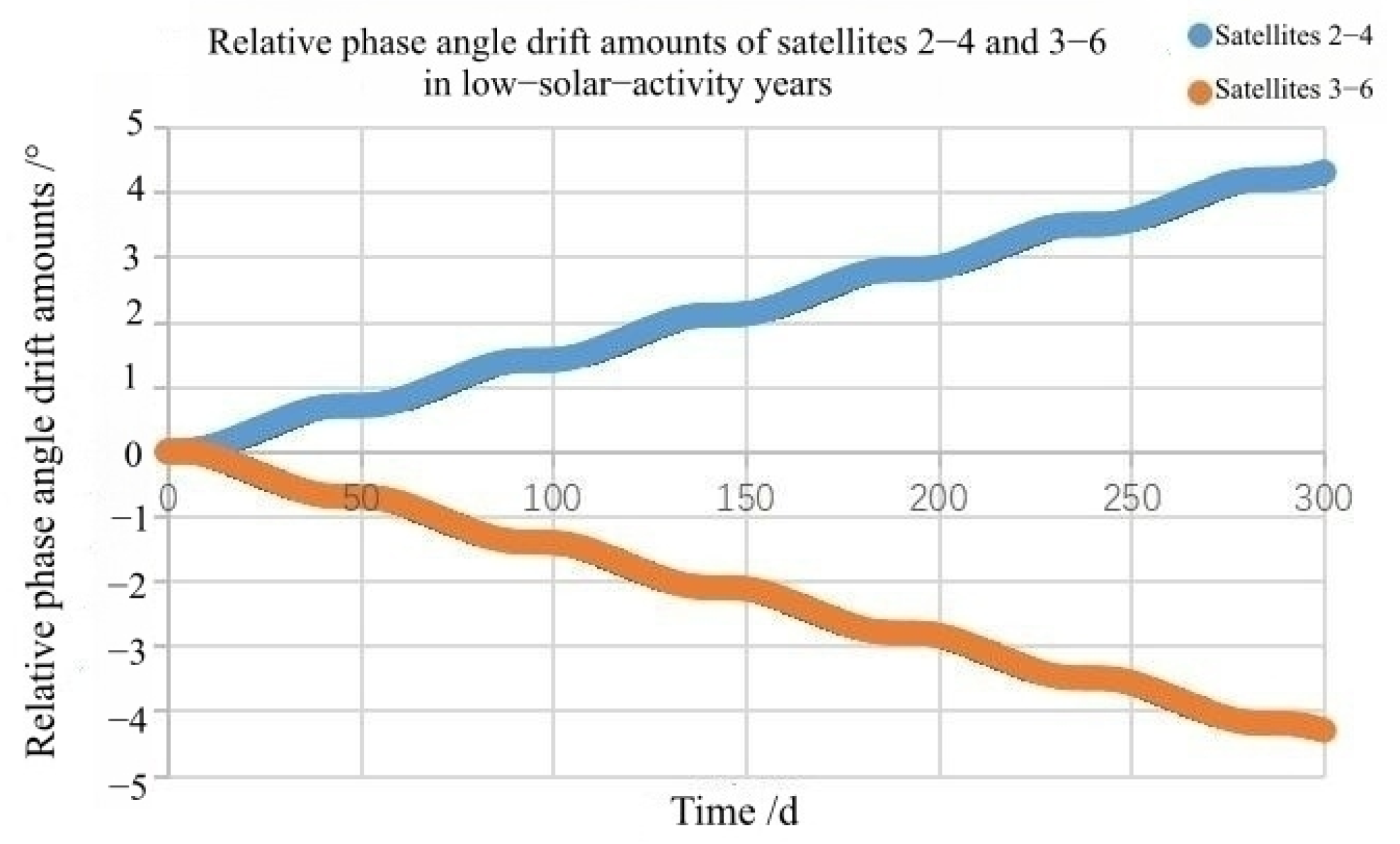 Applsci 15 04640 g009