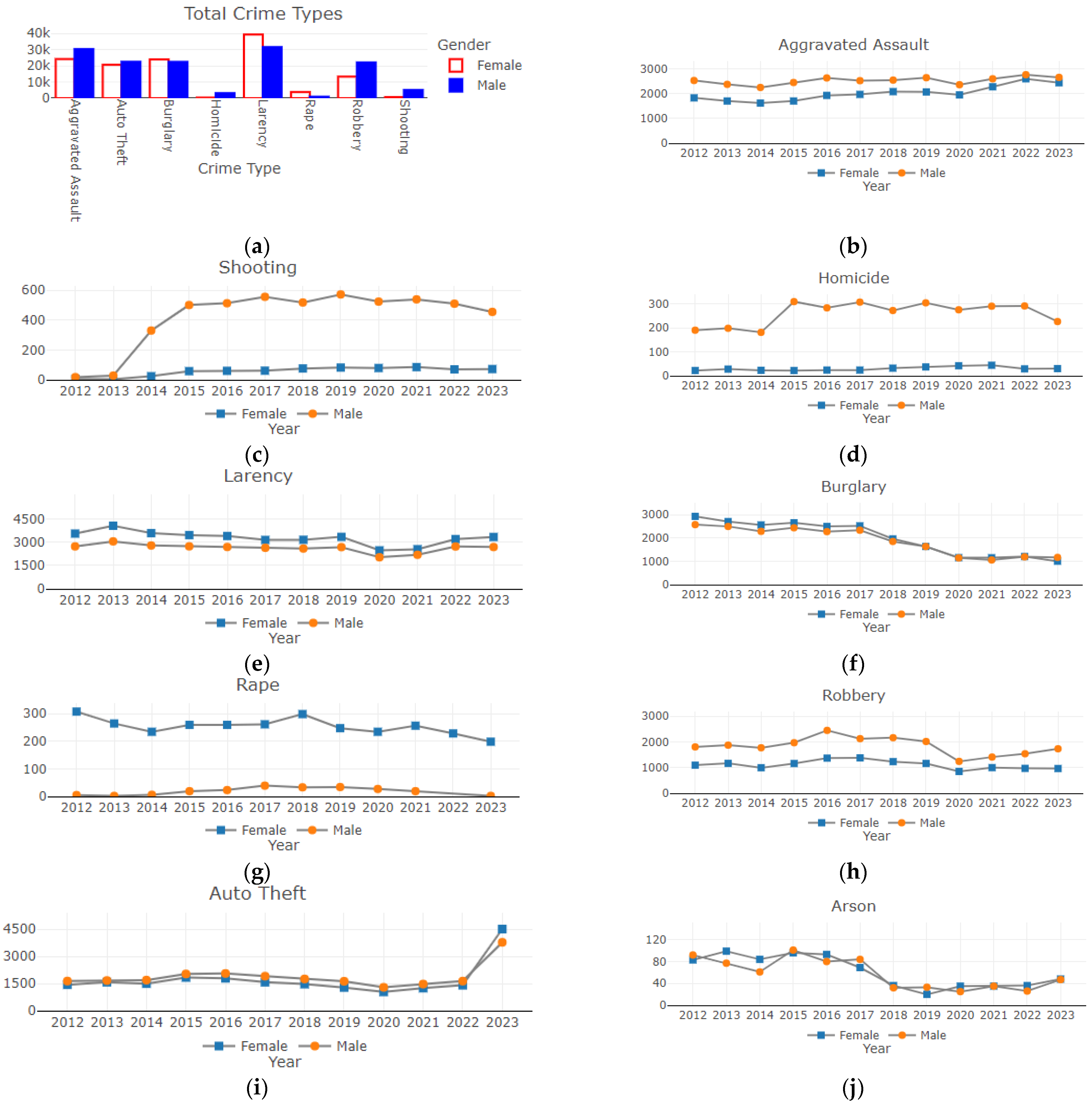 Applsci 15 04642 g004