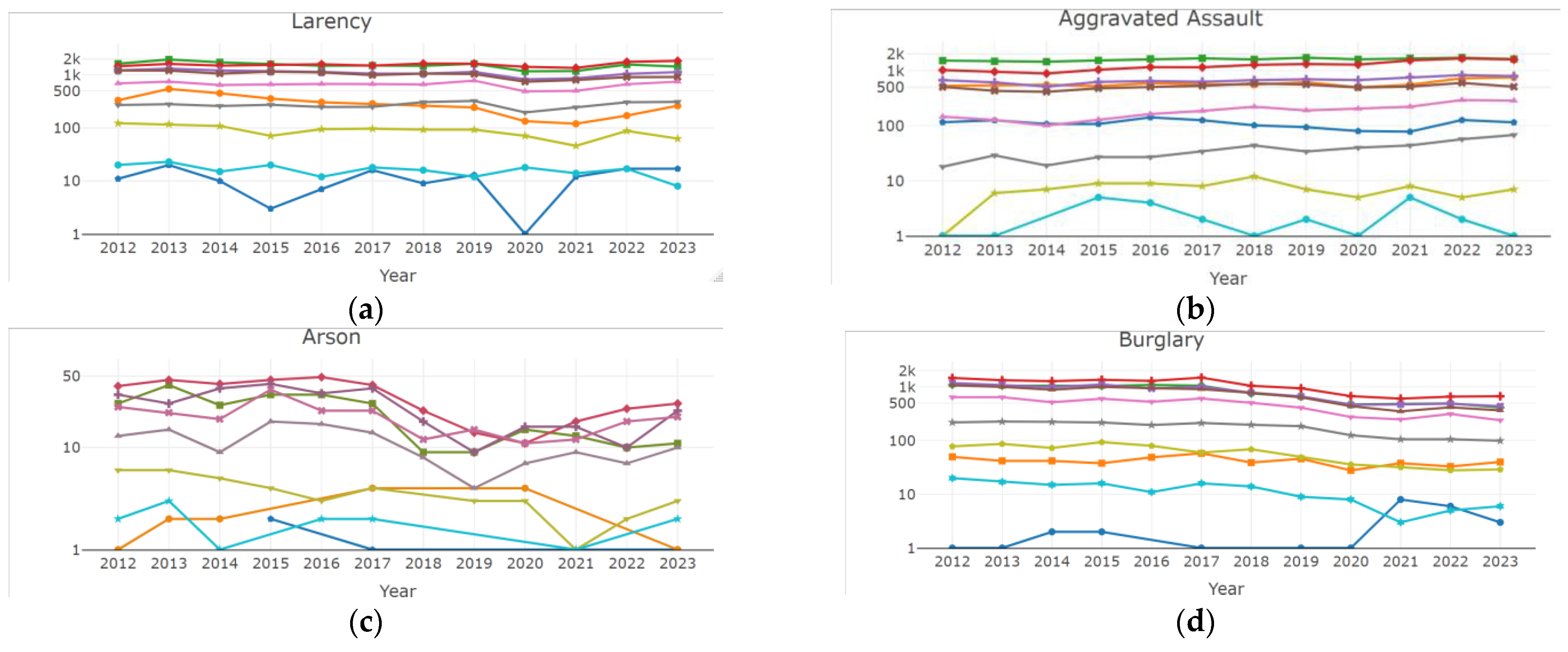Applsci 15 04642 g005a