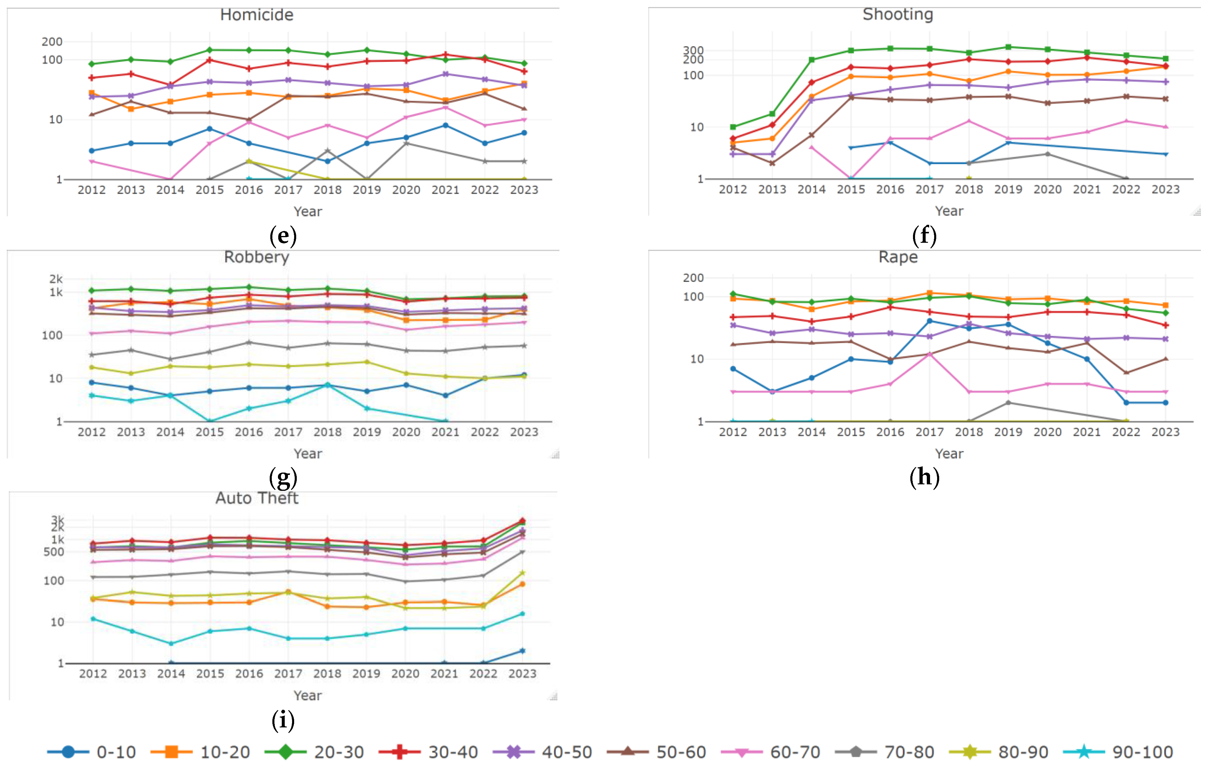 Applsci 15 04642 g005b