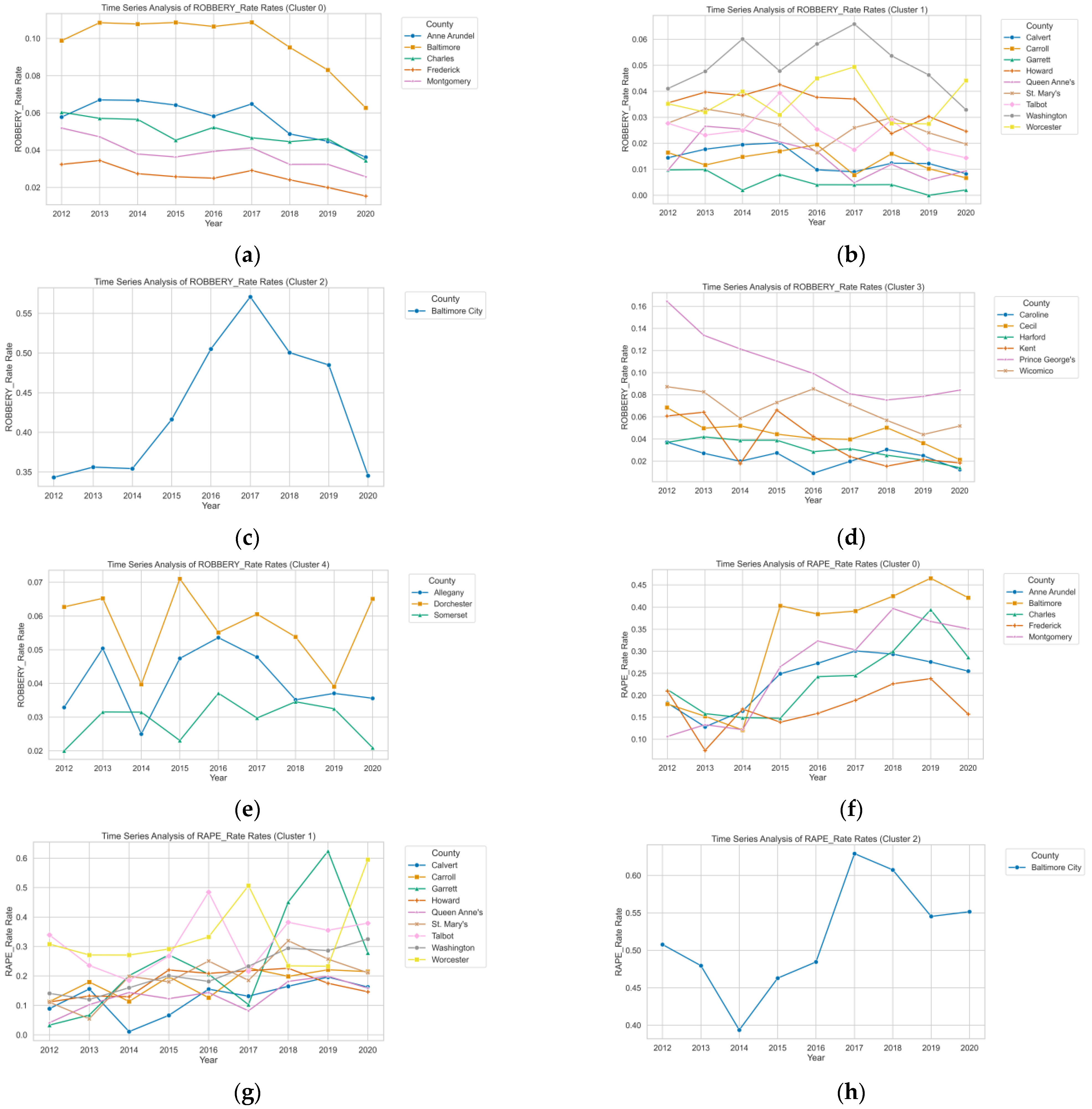 Applsci 15 04642 g006a