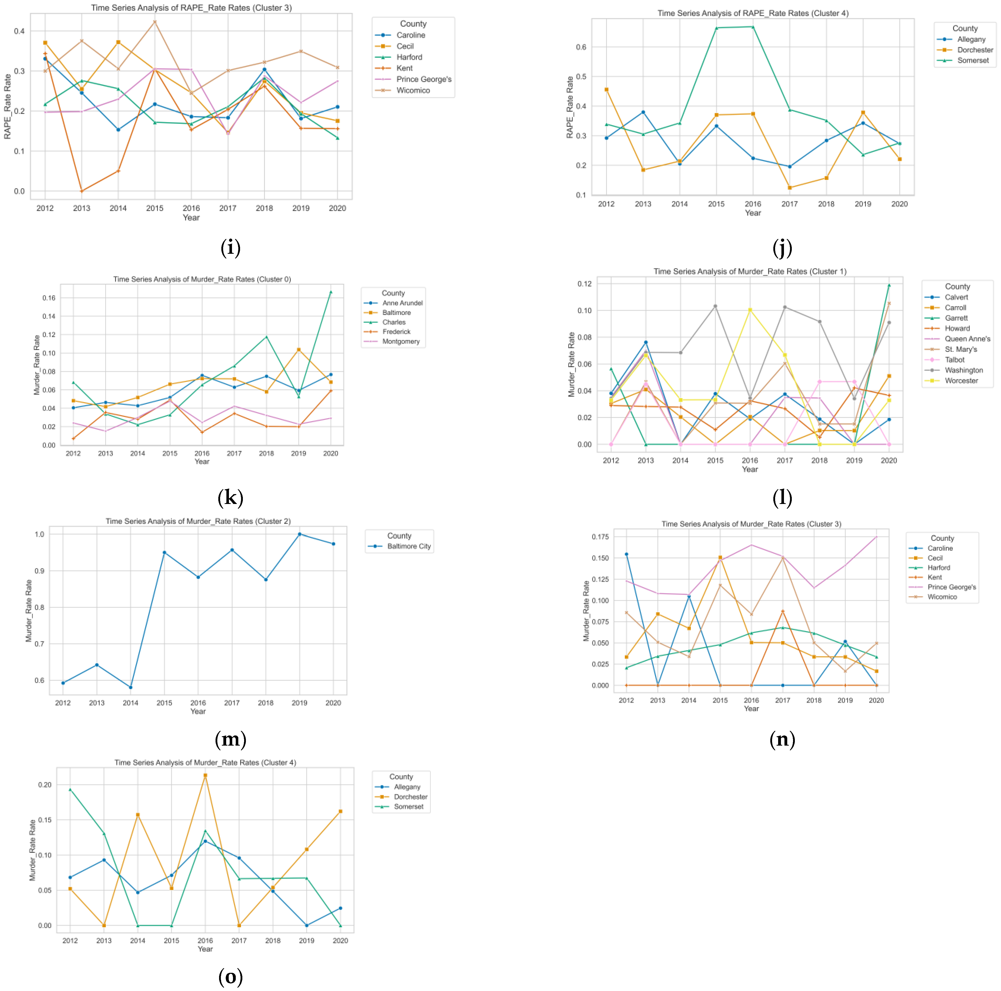 Applsci 15 04642 g006b