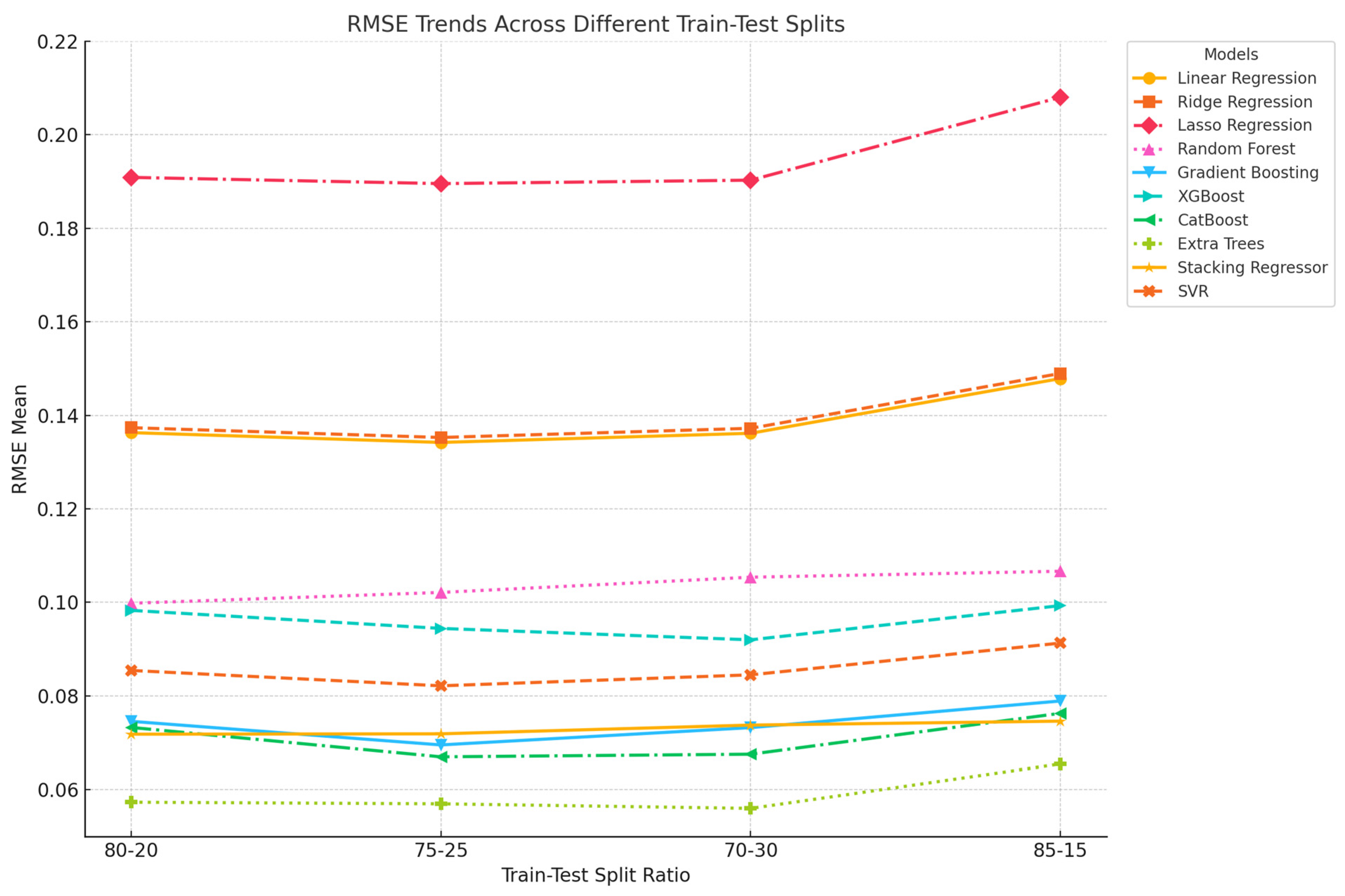 Applsci 15 04642 g009
