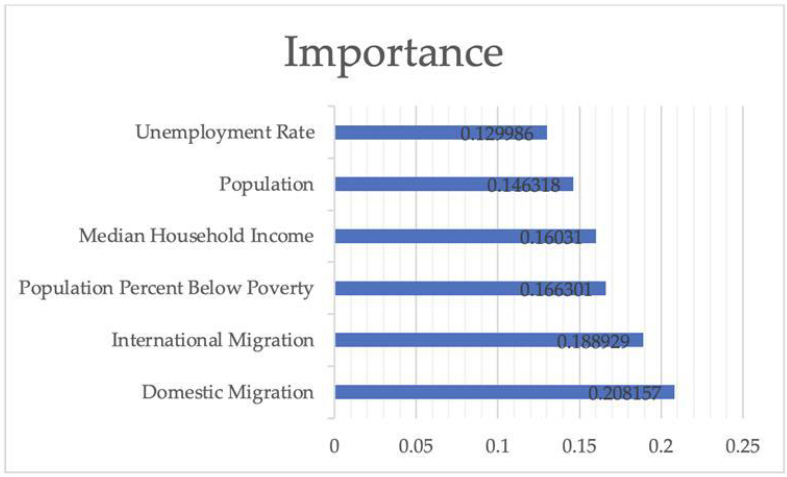 Applsci 15 04642 g010