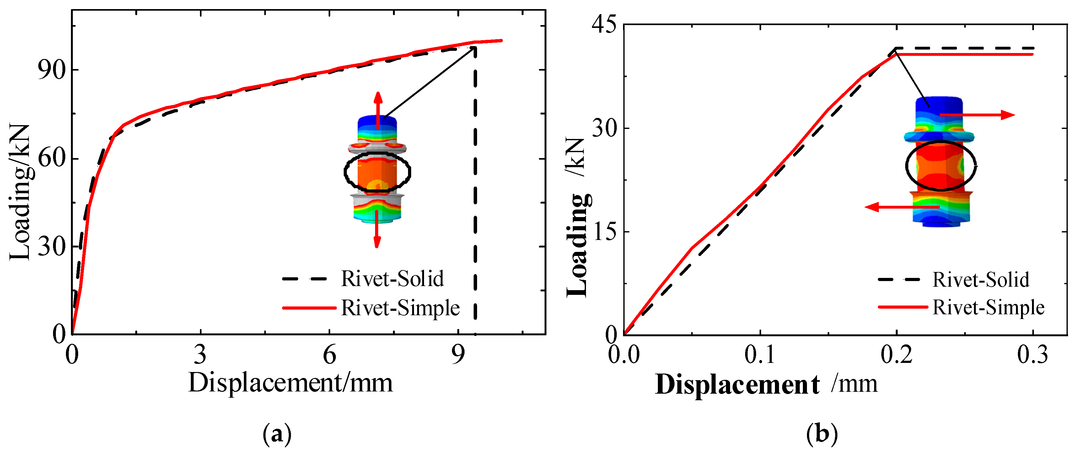 Applsci 15 04643 g003