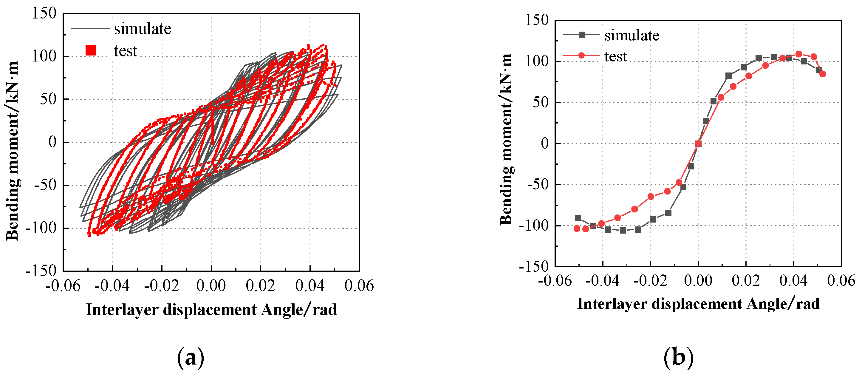 Applsci 15 04643 g007