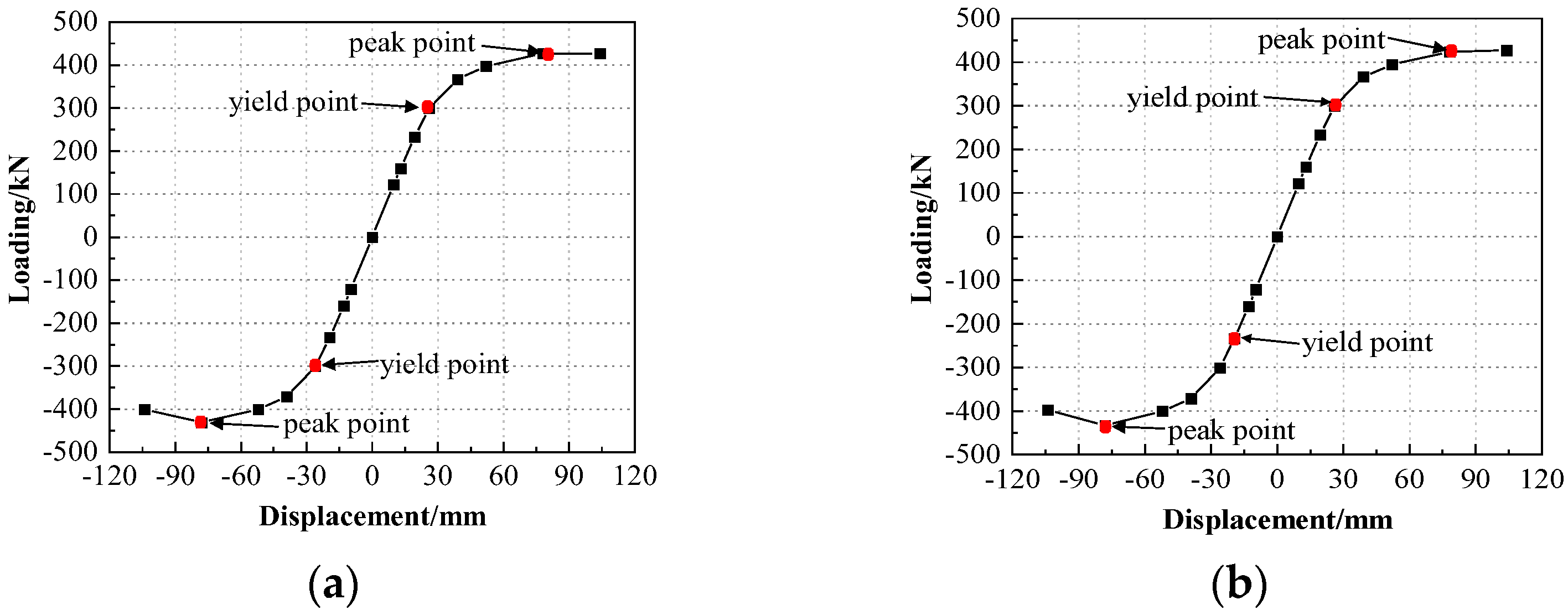 Applsci 15 04643 g010
