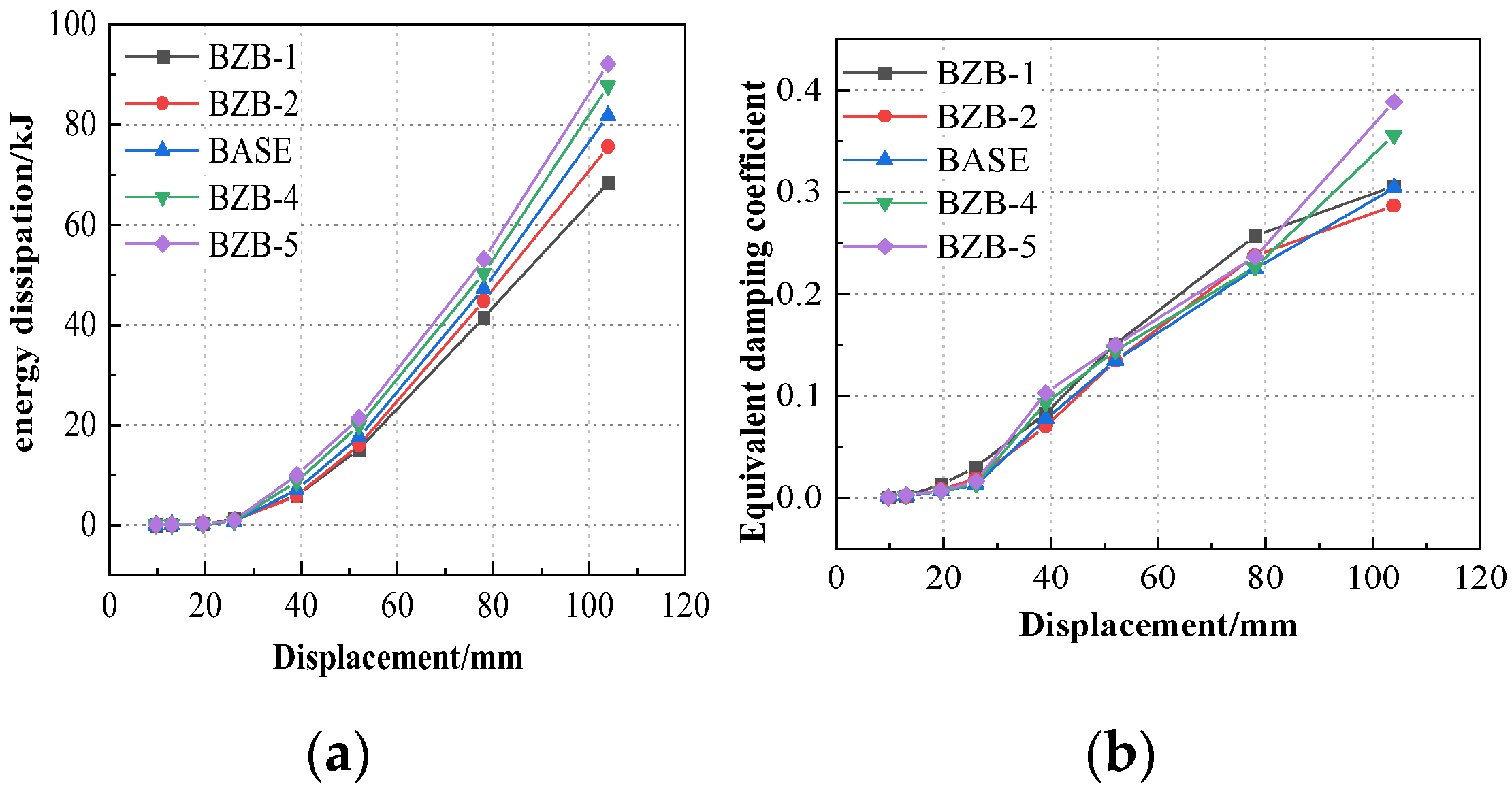 Applsci 15 04643 g021