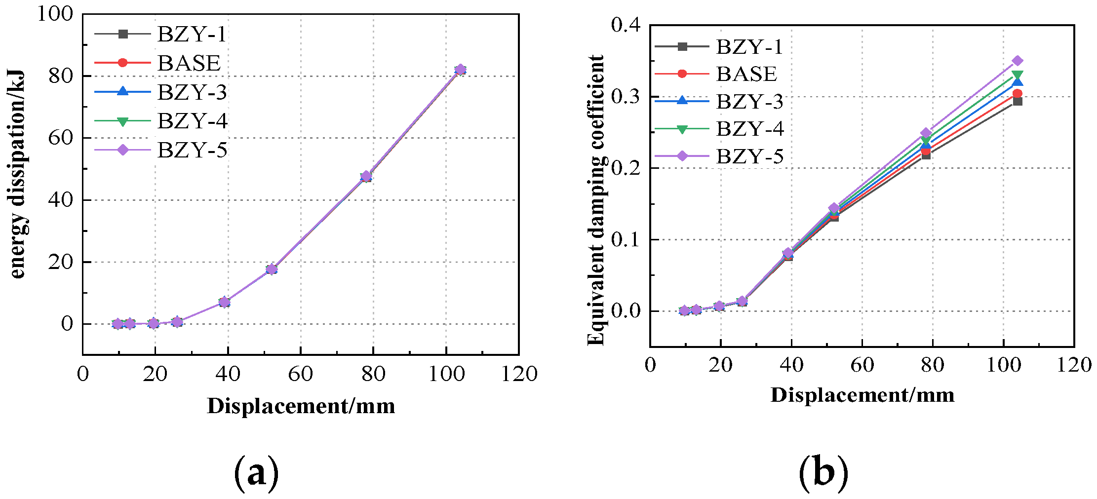 Applsci 15 04643 g025