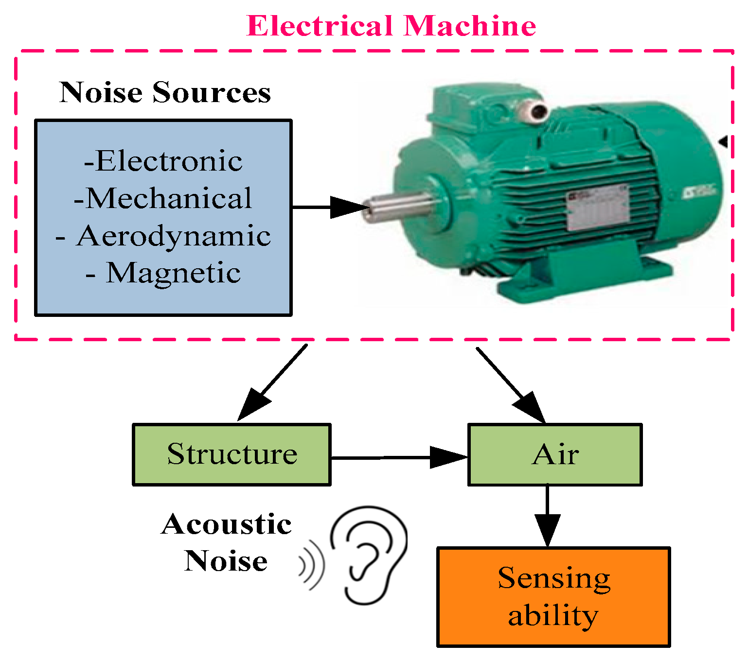 Applsci 15 04646 g001