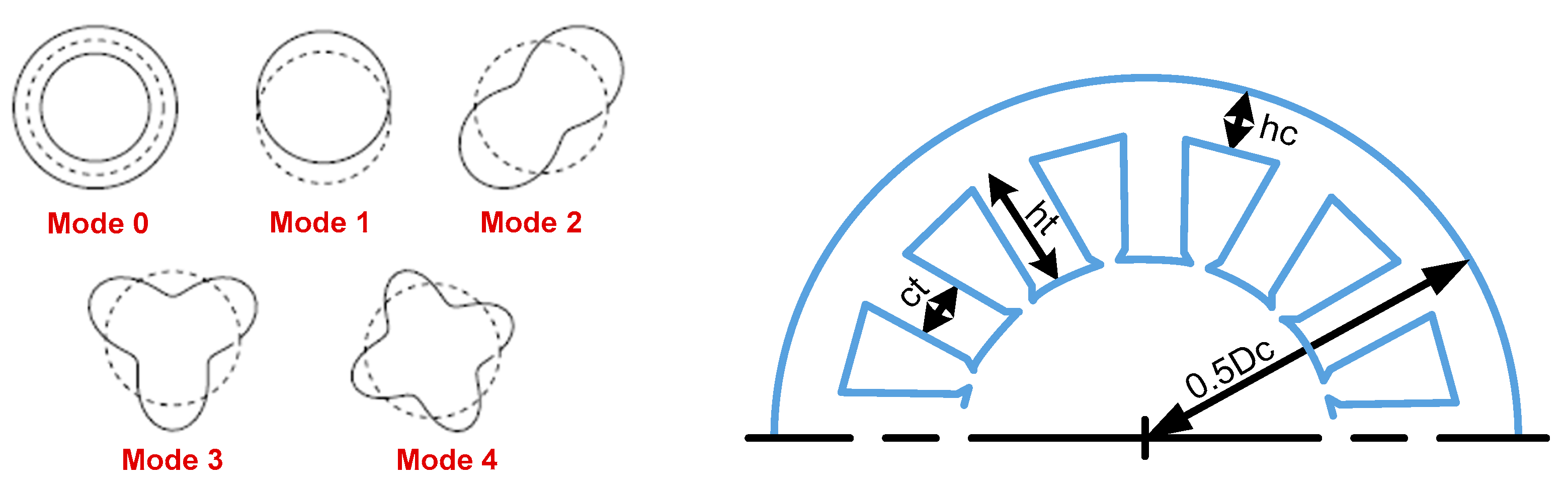 Applsci 15 04646 g003