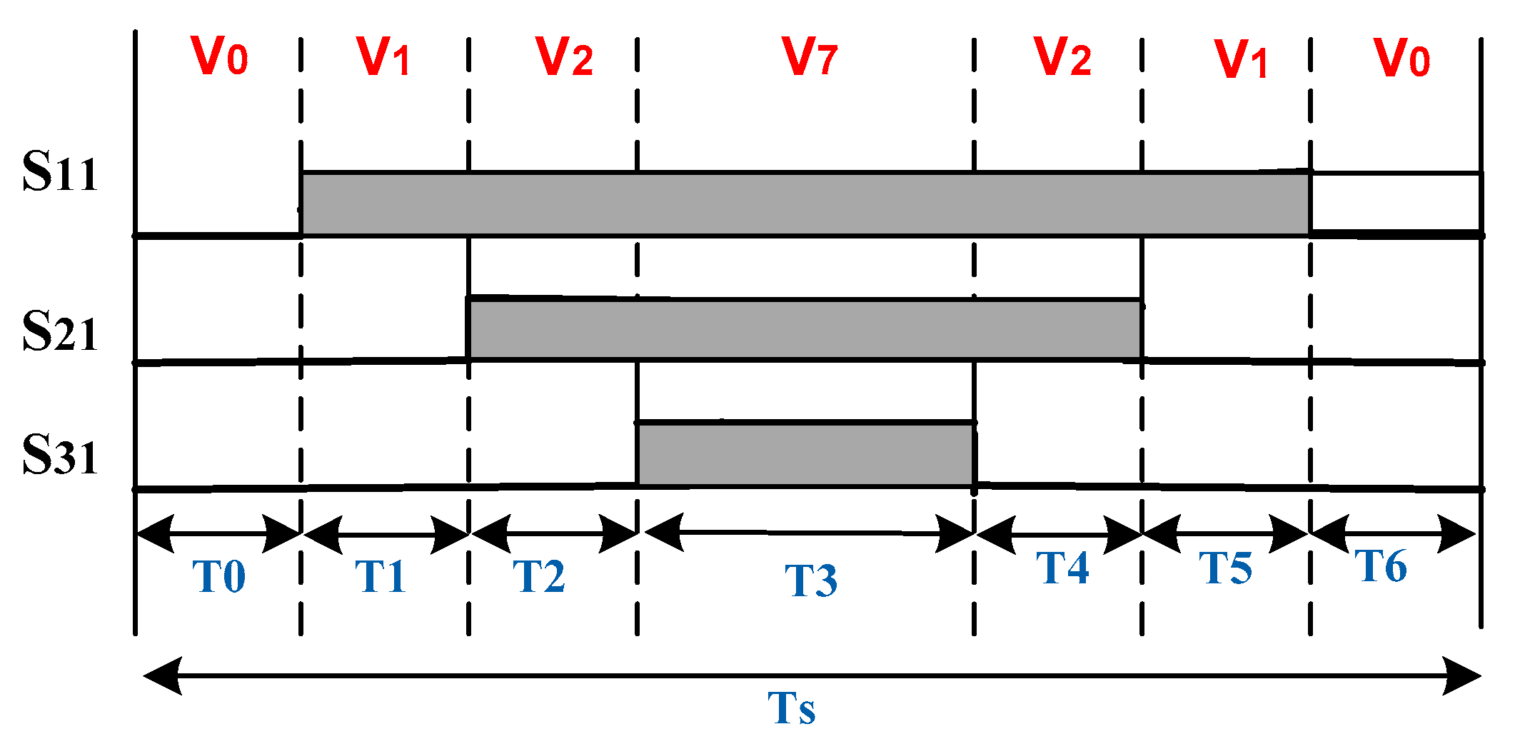 Applsci 15 04646 g005