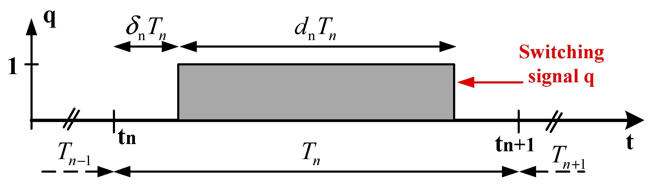 Applsci 15 04646 g006
