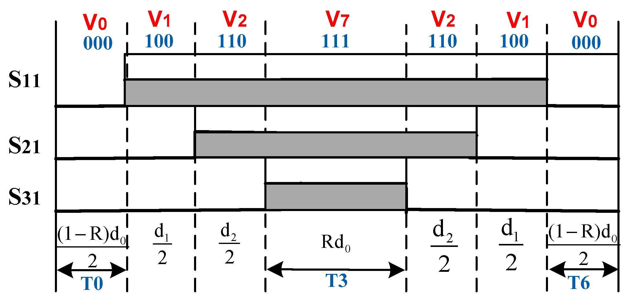 Applsci 15 04646 g007