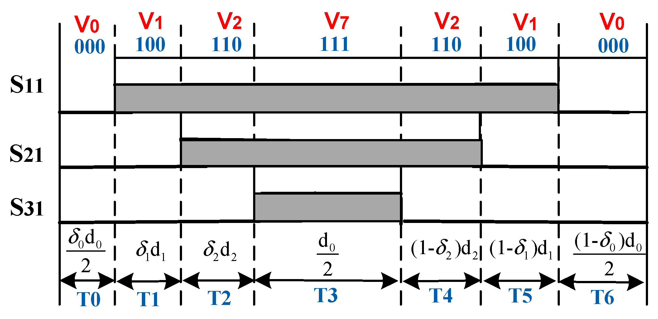 Applsci 15 04646 g008