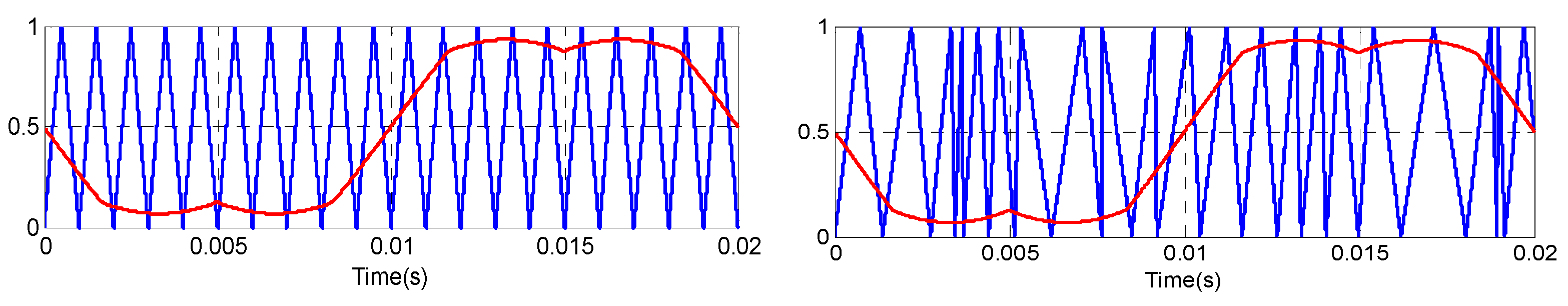 Applsci 15 04646 g010a